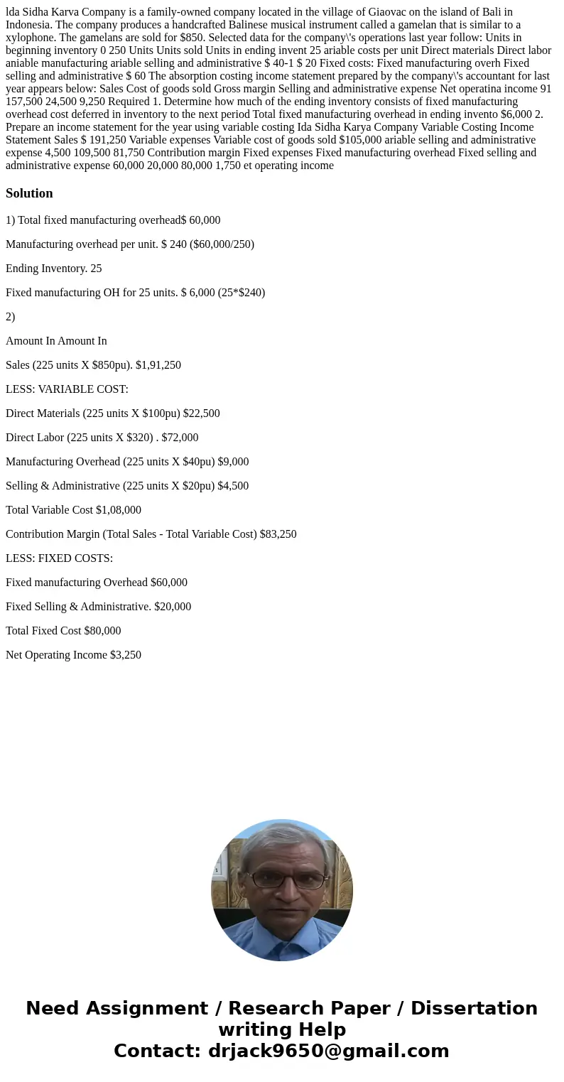 lda Sidha Karva Company is a family-owned company located in the village of Giaovac on the island of Bali in Indonesia. The company produces a handcrafted Bali  lda Sidha Karva Company is a family-owned company located in the village of Giaovac on the island of Bali in Indonesia. The company produces a handcrafted Bali