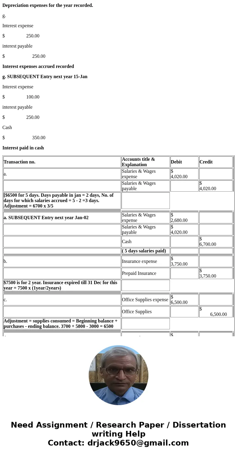  Learning Objective 3 Journalizing adjusting entries and subsequent journal entries Lopez Landscaping has the following data for the December 31 adjusting entri