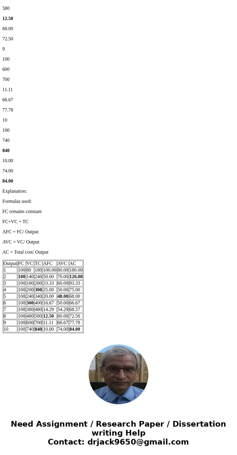 Let F be the fixed cost of produin, let VC be the variable cost of production, C be the total cost, MC be the marginal cost, AFC, the average fixed cost, AVC,   Let F be the fixed cost of produin, let VC be the variable cost of production, C be the total cost, MC be the marginal cost, AFC, the average fixed cost, AVC,