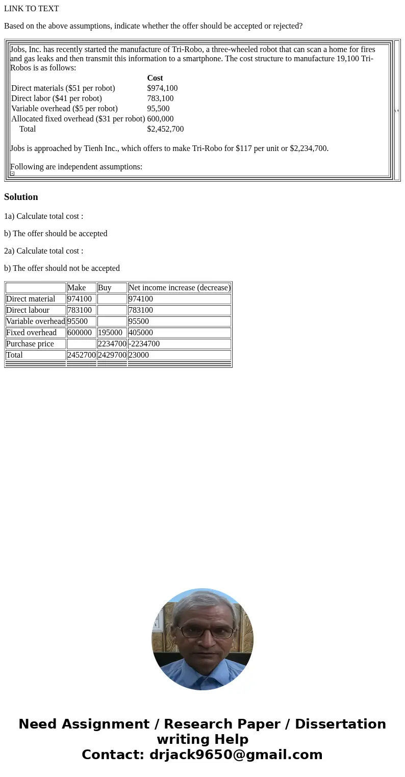 LINK TO TEXT Based on the above assumptions, indicate whether the offer should be accepted or rejected? Jobs, Inc. has recently started the manufacture of Tri-R