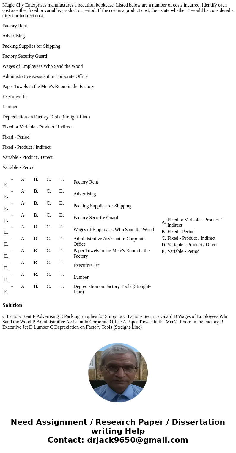 Magic City Enterprises manufactures a beautiful bookcase. Listed below are a number of costs incurred. Identify each cost as either fixed or variable; product o Magic City Enterprises manufactures a beautiful bookcase. Listed below are a number of costs incurred. Identify each cost as either fixed or variable; product o