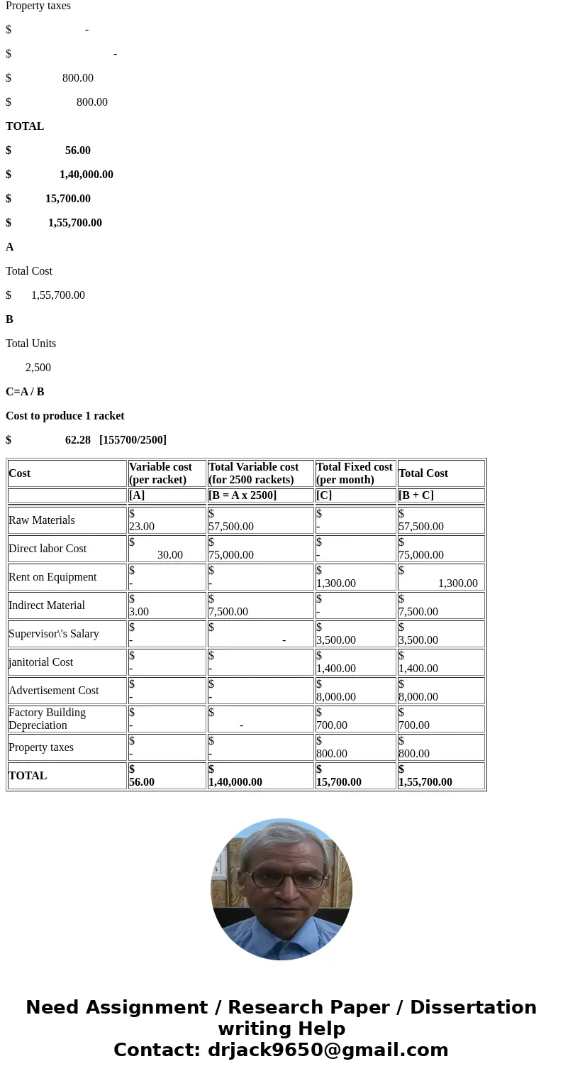 manufacturer of tennis rackets manufacturer of tennis rackets manufacturer of tennis rackets PROBLEM 6 Elliott Company, a manufacturer of tennis rackets, start  manufacturer of tennis rackets manufacturer of tennis rackets manufacturer of tennis rackets PROBLEM 6 Elliott Company, a manufacturer of tennis rackets, start