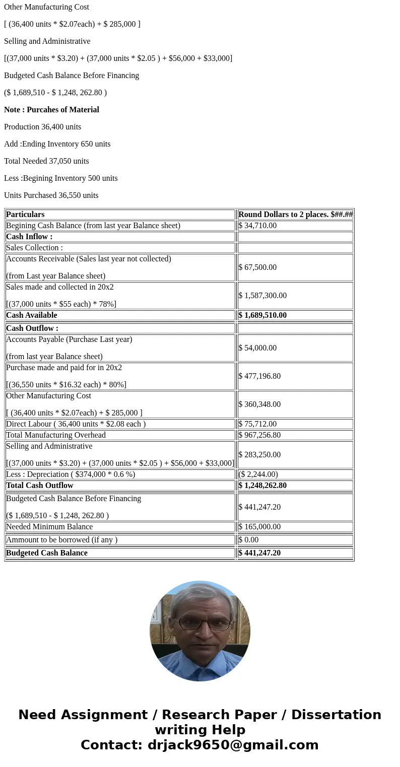 Need to answer 10.02, 10.04, 10.05- 10.1 (first pic shows the problem, rest of the pics are further info that may be needed) 8 Cash Budget Assume actual cash re Need to answer 10.02, 10.04, 10.05- 10.1 (first pic shows the problem, rest of the pics are further info that may be needed) 8 Cash Budget Assume actual cash re