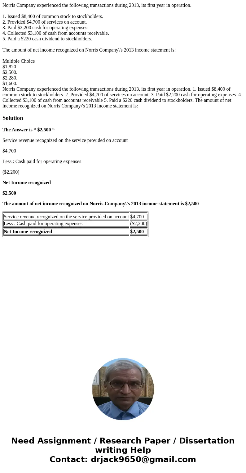 Norris Company experienced the following transactions during 2013, its first year in operation. 1. Issued $8,400 of common stock to stockholders. 2. Provided $4 Norris Company experienced the following transactions during 2013, its first year in operation. 1. Issued $8,400 of common stock to stockholders. 2. Provided $4