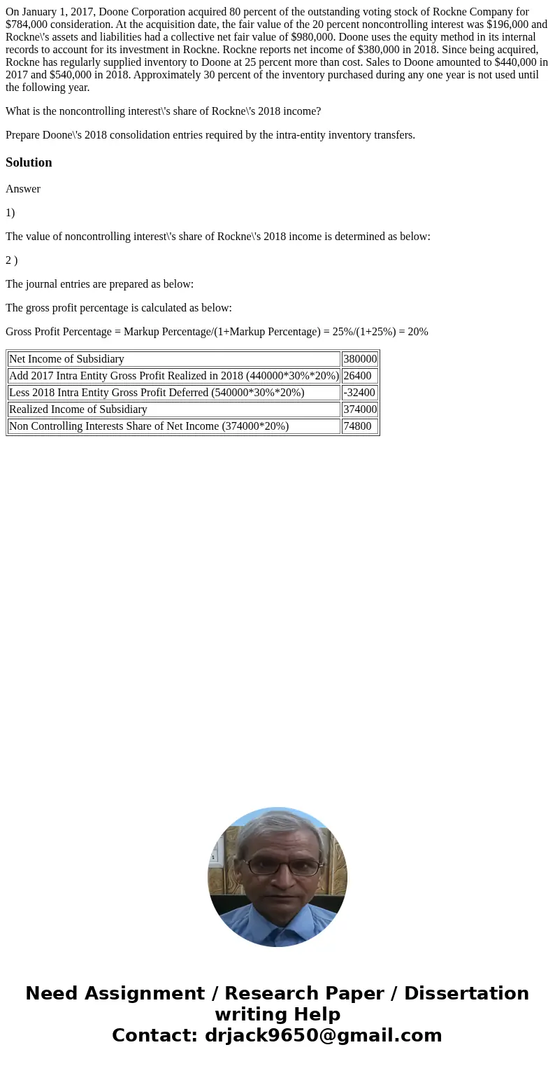 On January 1, 2017, Doone Corporation acquired 80 percent of the outstanding voting stock of Rockne Company for $784,000 consideration. At the acquisition date,
