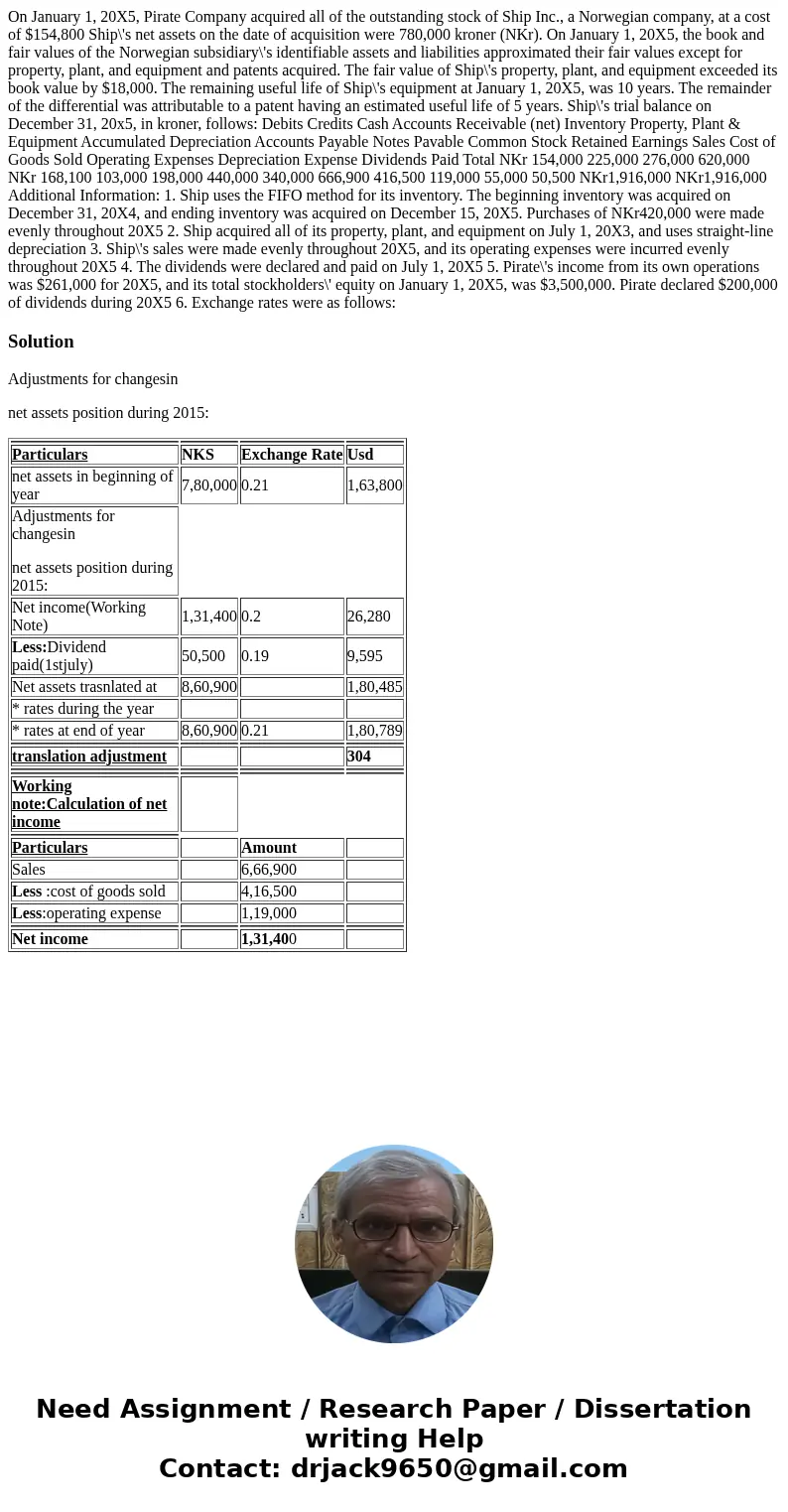  On January 1, 20X5, Pirate Company acquired all of the outstanding stock of Ship Inc., a Norwegian company, at a cost of $154,800 Ship\'s net assets on the dat