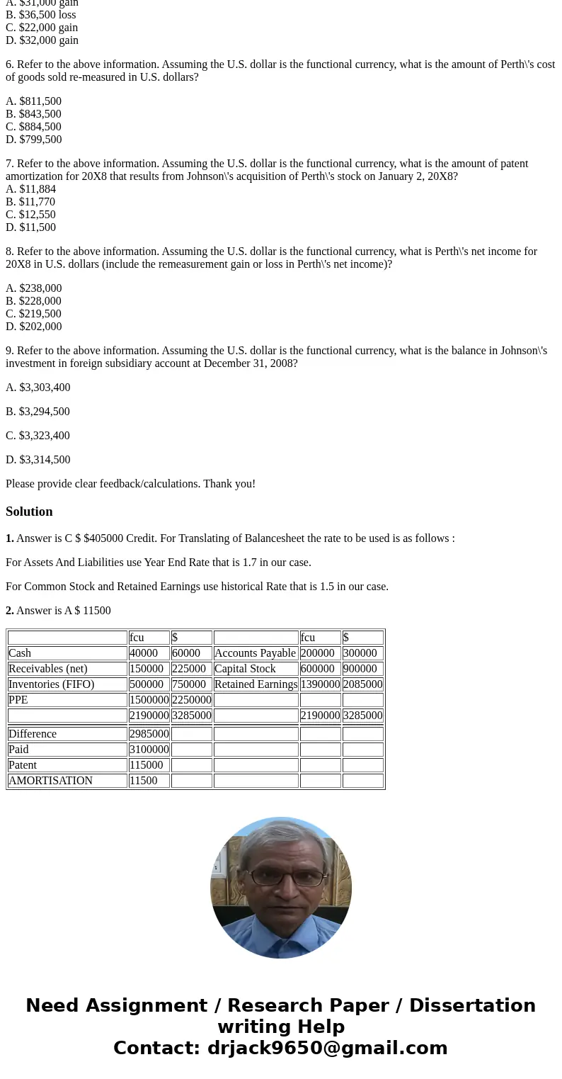On January 2, 20X8, Johnson Company acquired a 100% interest in the capital stock of Perth Company for $3,100,000. Any excess cost over book value is attributab On January 2, 20X8, Johnson Company acquired a 100% interest in the capital stock of Perth Company for $3,100,000. Any excess cost over book value is attributab