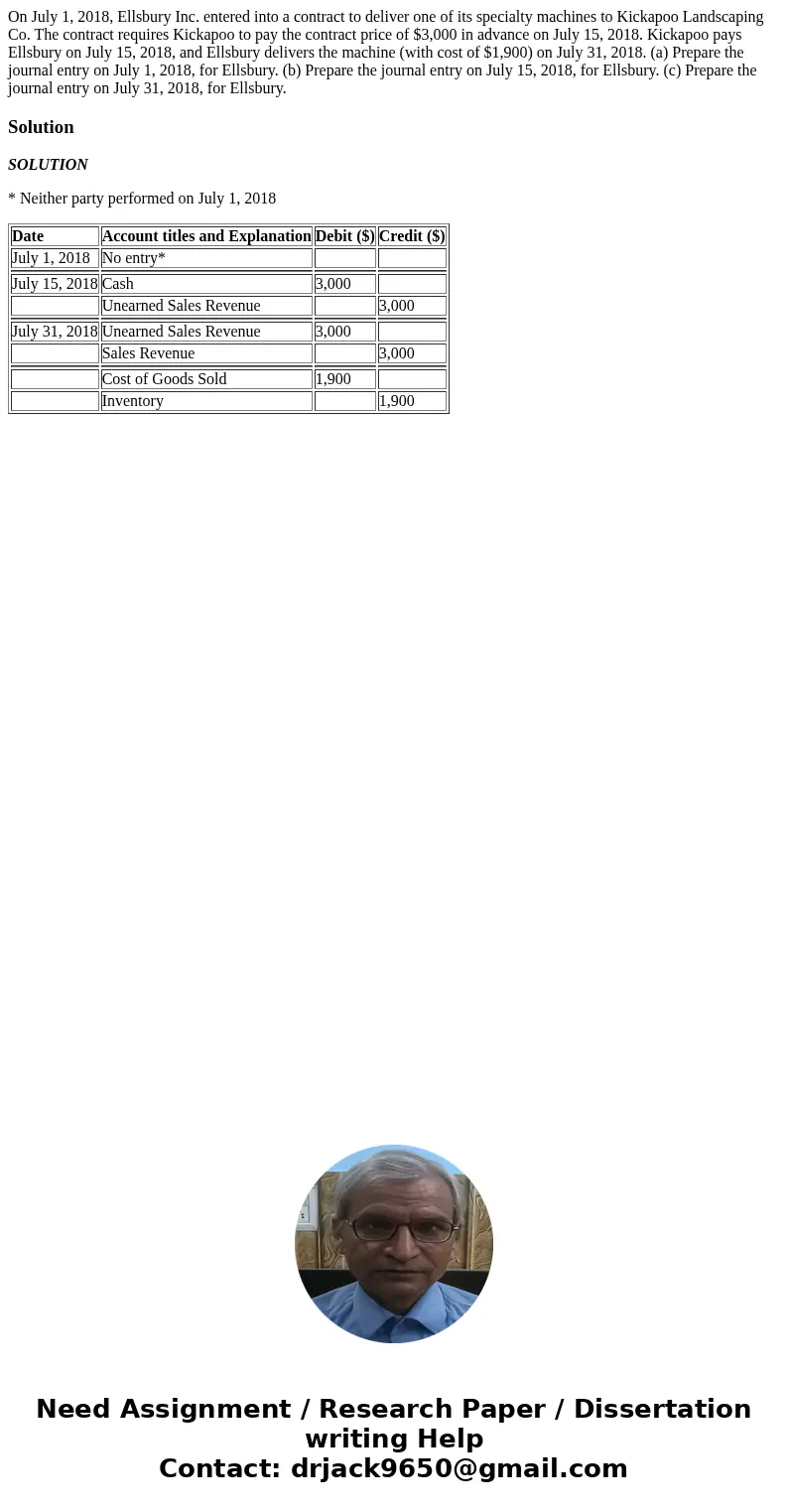 On July 1, 2018, Ellsbury Inc. entered into a contract to deliver one of its specialty machines to Kickapoo Landscaping Co. The contract requires Kickapoo to pa On July 1, 2018, Ellsbury Inc. entered into a contract to deliver one of its specialty machines to Kickapoo Landscaping Co. The contract requires Kickapoo to pa