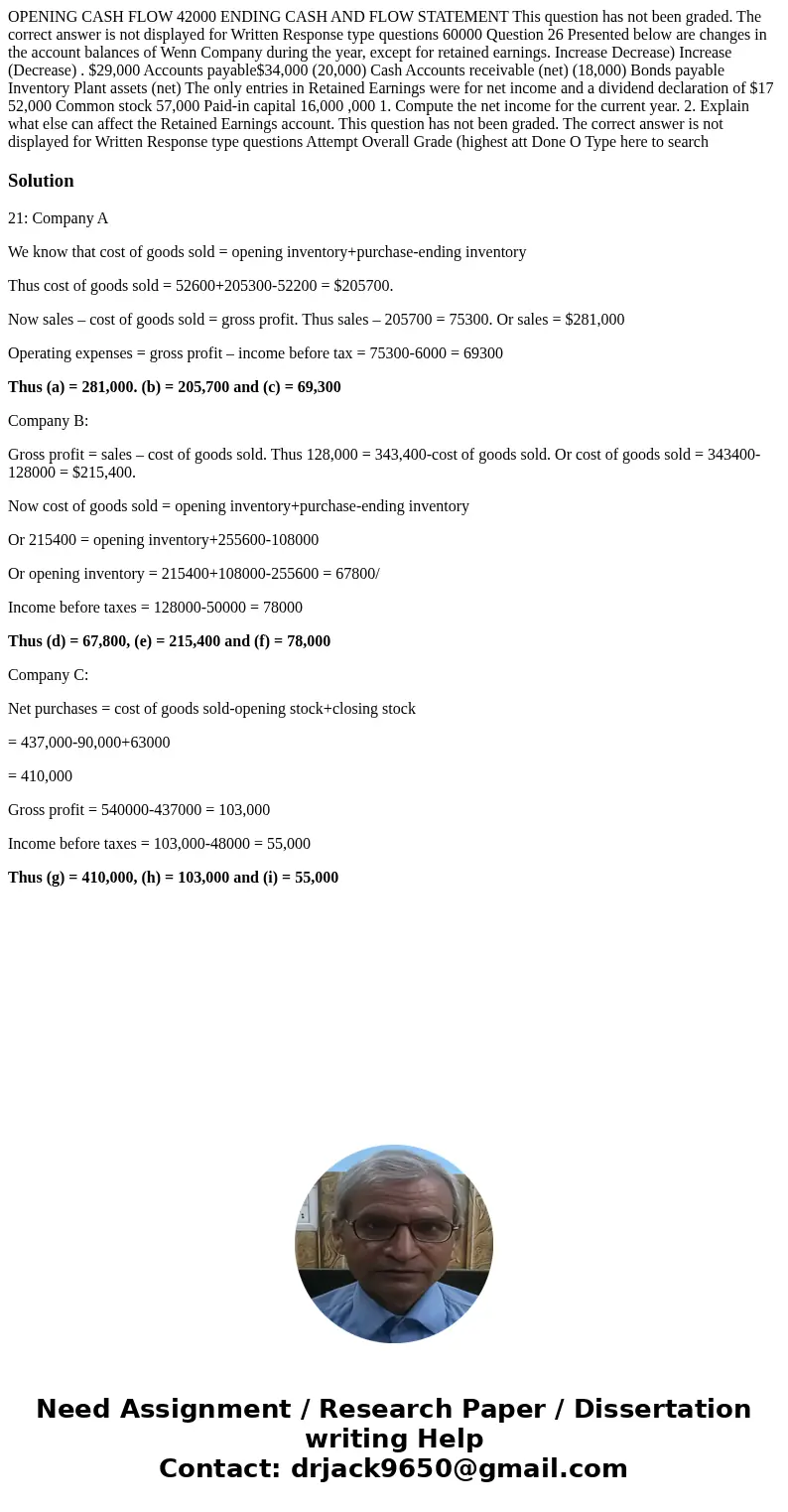 OPENING CASH FLOW 42000 ENDING CASH AND FLOW STATEMENT This question has not been graded. The correct answer is not displayed for Written Response type questio  OPENING CASH FLOW 42000 ENDING CASH AND FLOW STATEMENT This question has not been graded. The correct answer is not displayed for Written Response type questio