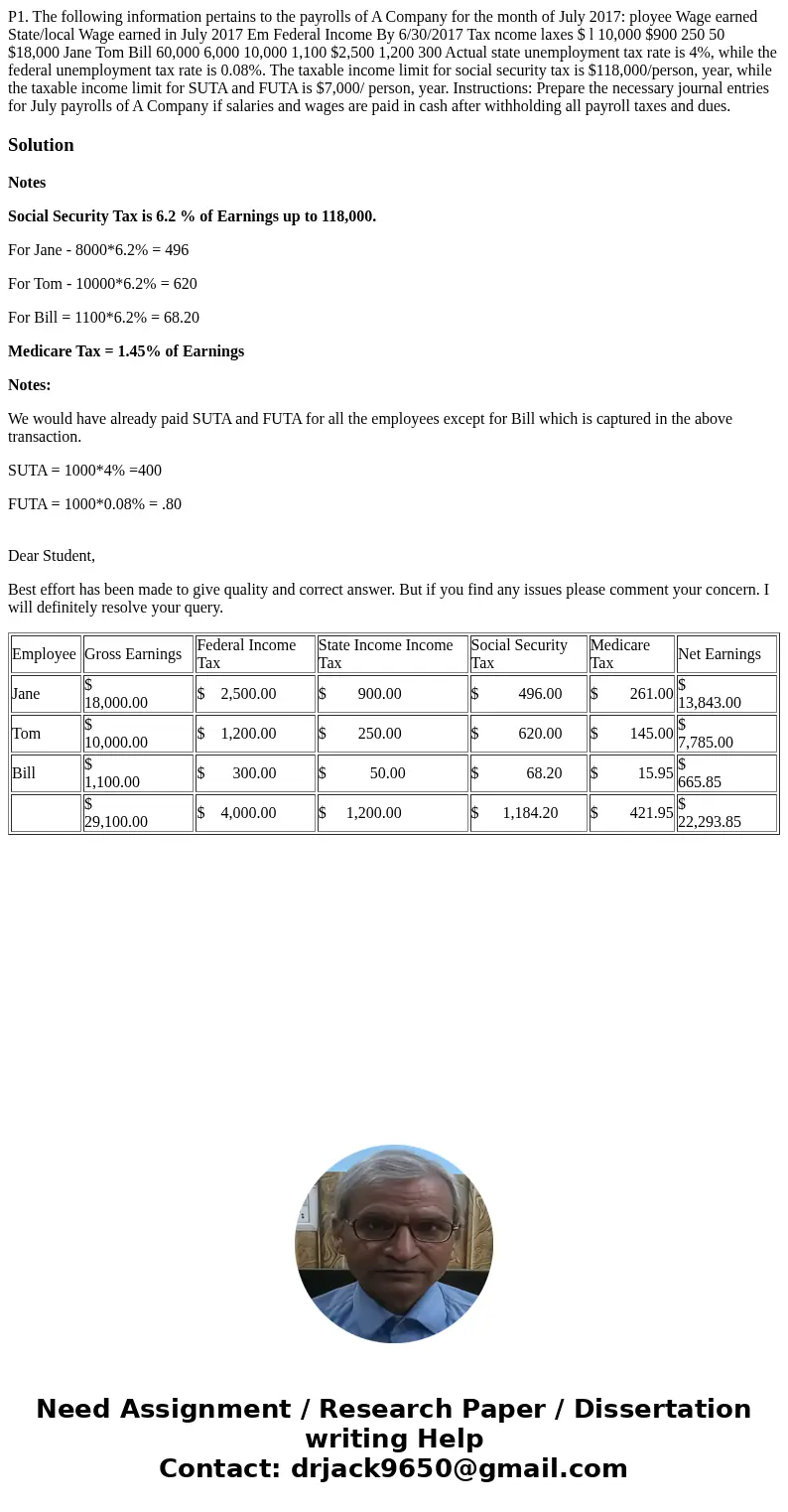 P1. The following information pertains to the payrolls of A Company for the month of July 2017: ployee Wage earned State/local Wage earned in July 2017 Em Fede  P1. The following information pertains to the payrolls of A Company for the month of July 2017: ployee Wage earned State/local Wage earned in July 2017 Em Fede