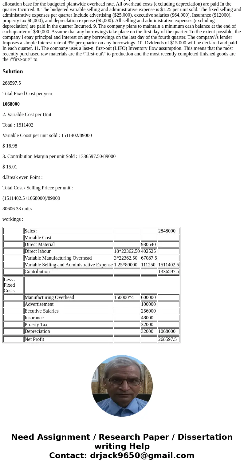 Please help with this accounting question. Will be sure to leave a review. Thank you in advance! Endless Mountaln Company manufactures a slngle product that Is 