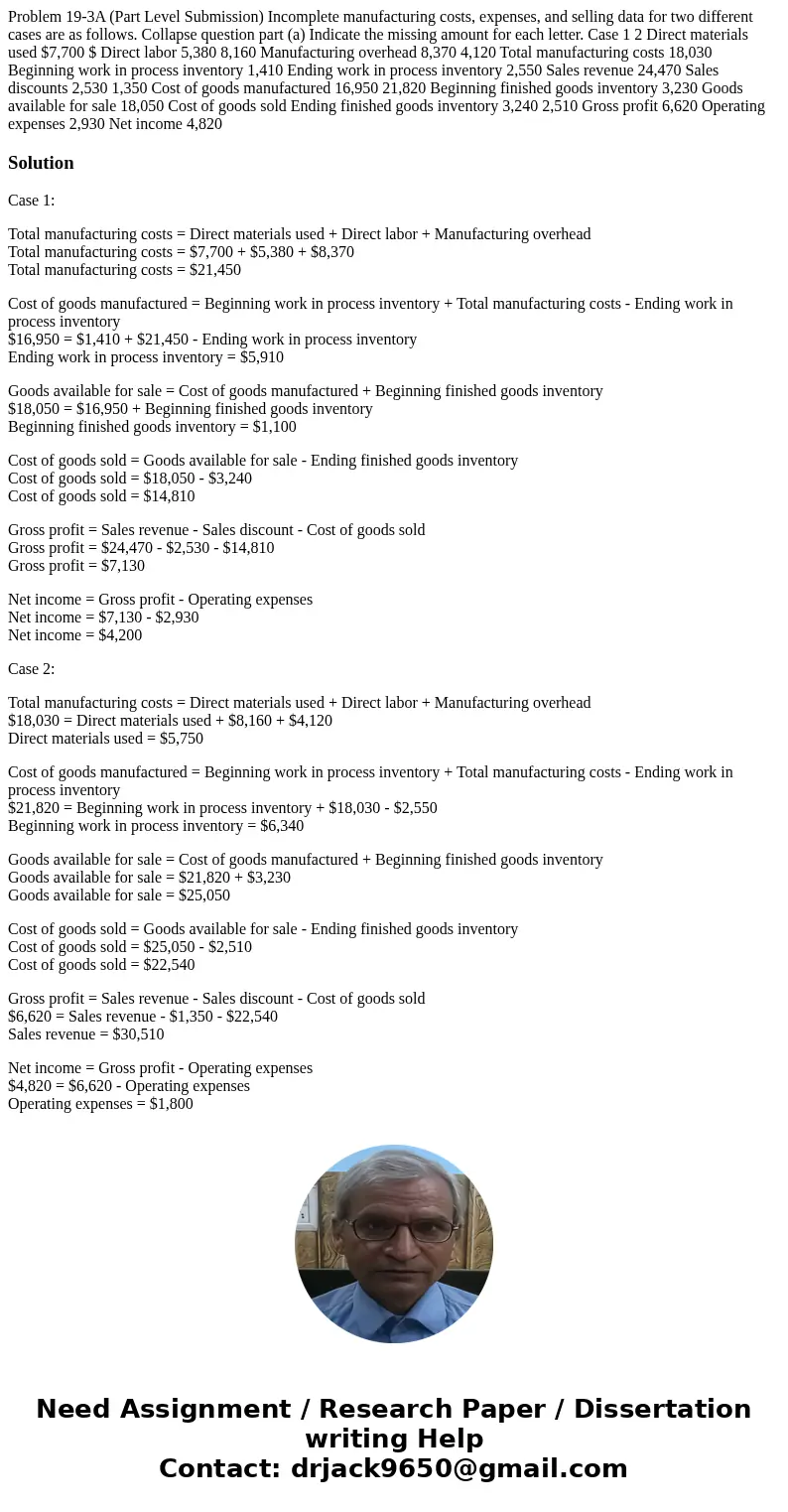 Problem 19-3A (Part Level Submission) Incomplete manufacturing costs, expenses, and selling data for two different cases are as follows. Collapse question part  Problem 19-3A (Part Level Submission) Incomplete manufacturing costs, expenses, and selling data for two different cases are as follows. Collapse question part