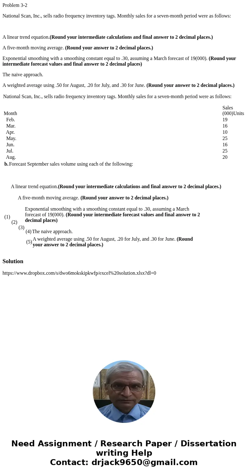 Problem 3-2 National Scan, Inc., sells radio frequency inventory tags. Monthly sales for a seven-month period were as follows: A linear trend equation.(Round yo