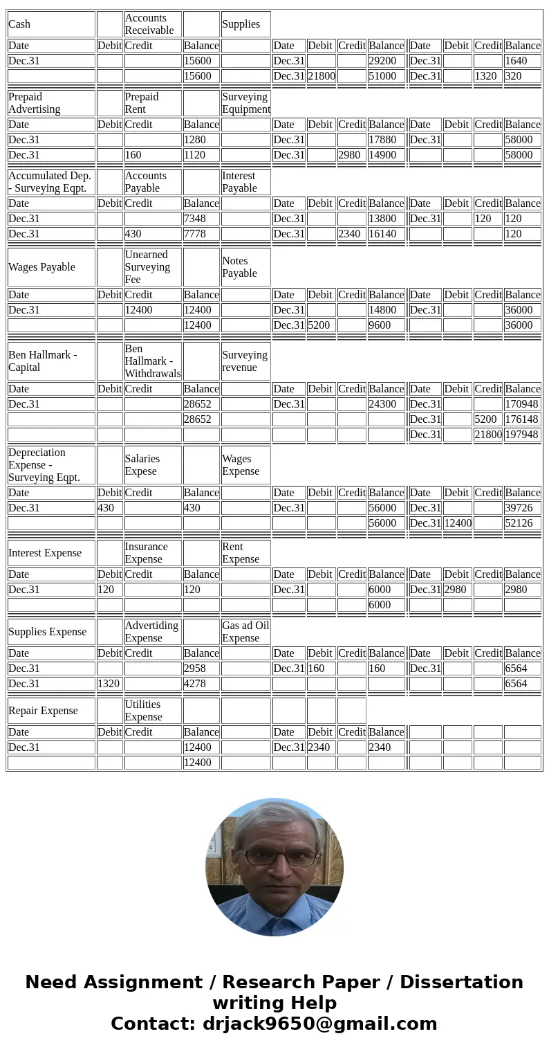  Problem 3-9B Adjusting journal entries (monthly) L04 Ben Hallmark, the owner of Hallmark Surveying Services, has been in business for two years. The unad juste