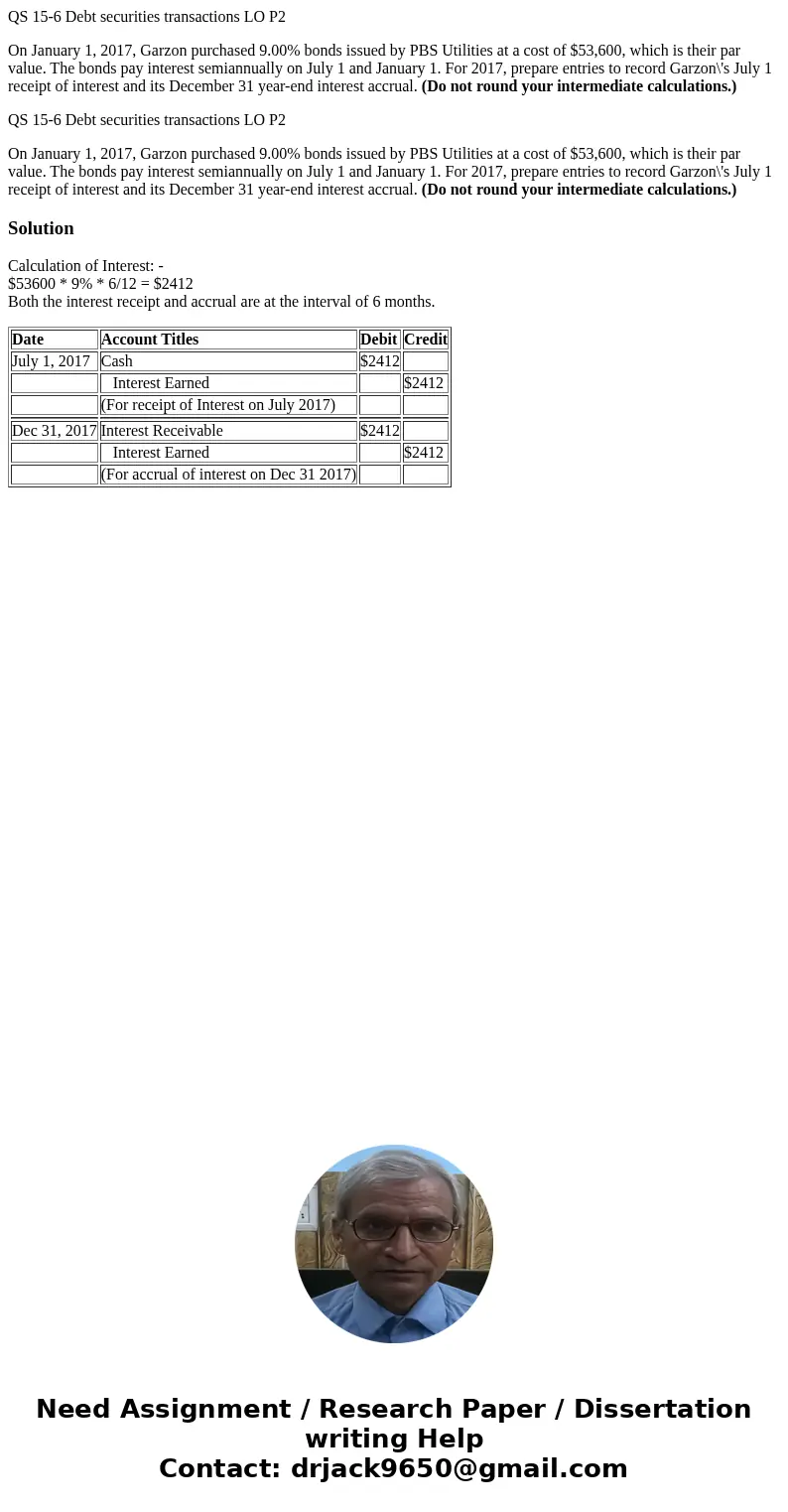 QS 15-6 Debt securities transactions LO P2 On January 1, 2017, Garzon purchased 9.00% bonds issued by PBS Utilities at a cost of $53,600, which is their par val