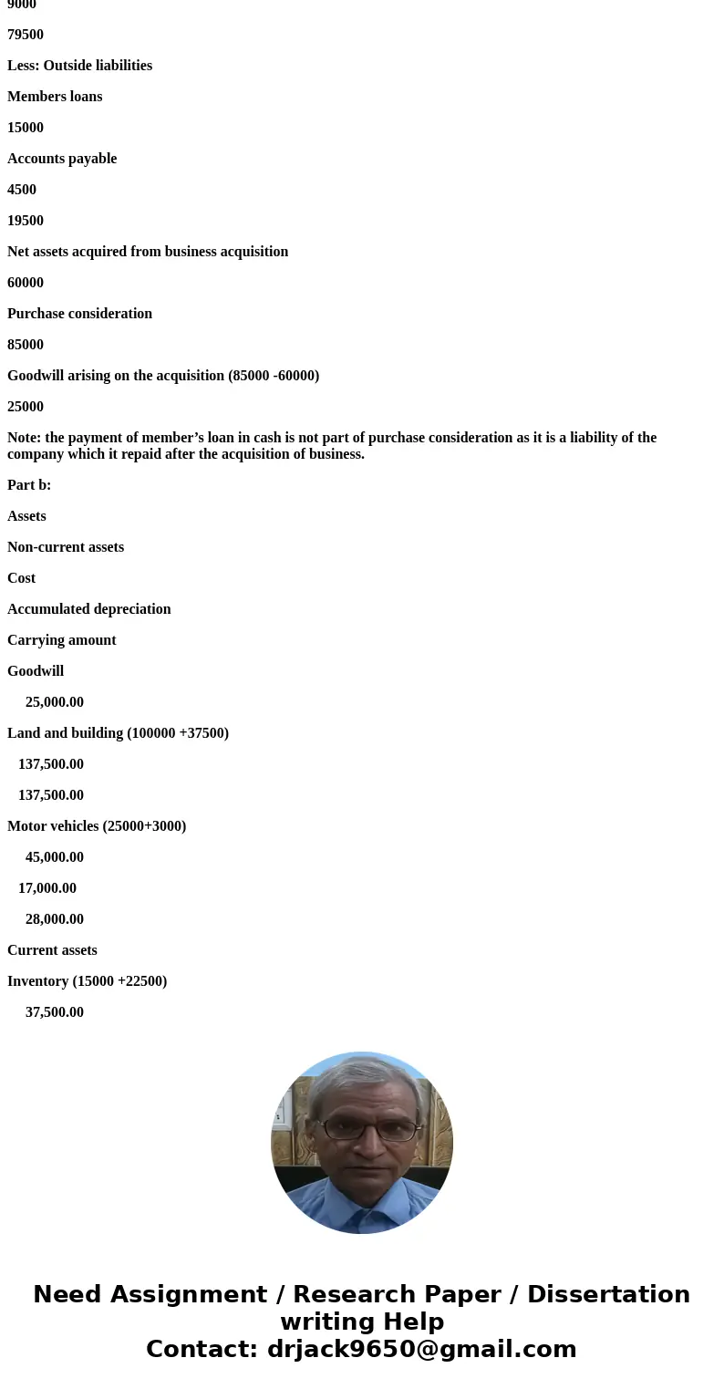  QUESTION 1 16 Marke: 29 minutes) Anthony and David are tho sole membere in Polonius Promotions CC, A bueiness ontarpriaa which urganises fun runs. They have an