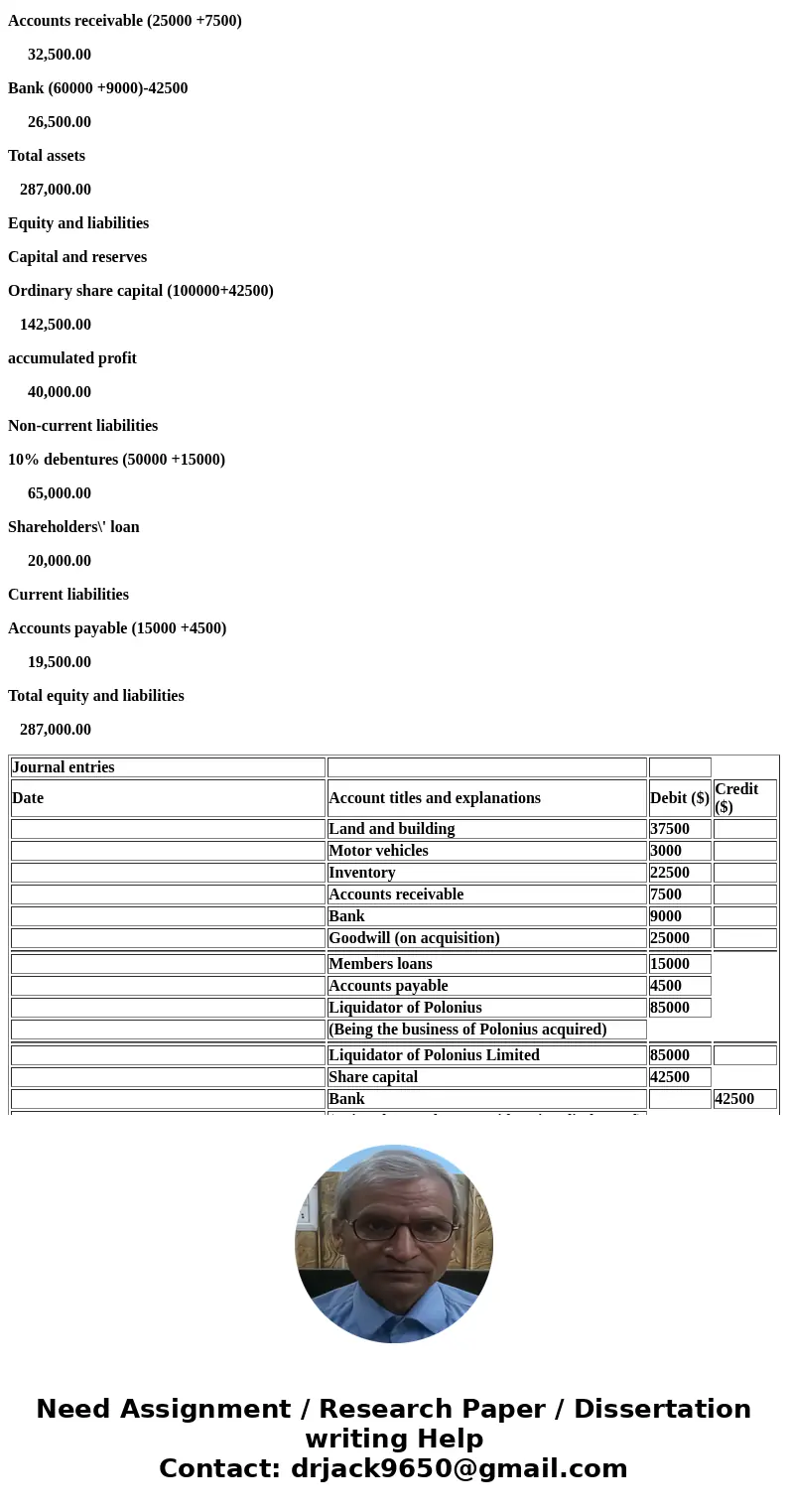  QUESTION 1 16 Marke: 29 minutes) Anthony and David are tho sole membere in Polonius Promotions CC, A bueiness ontarpriaa which urganises fun runs. They have an