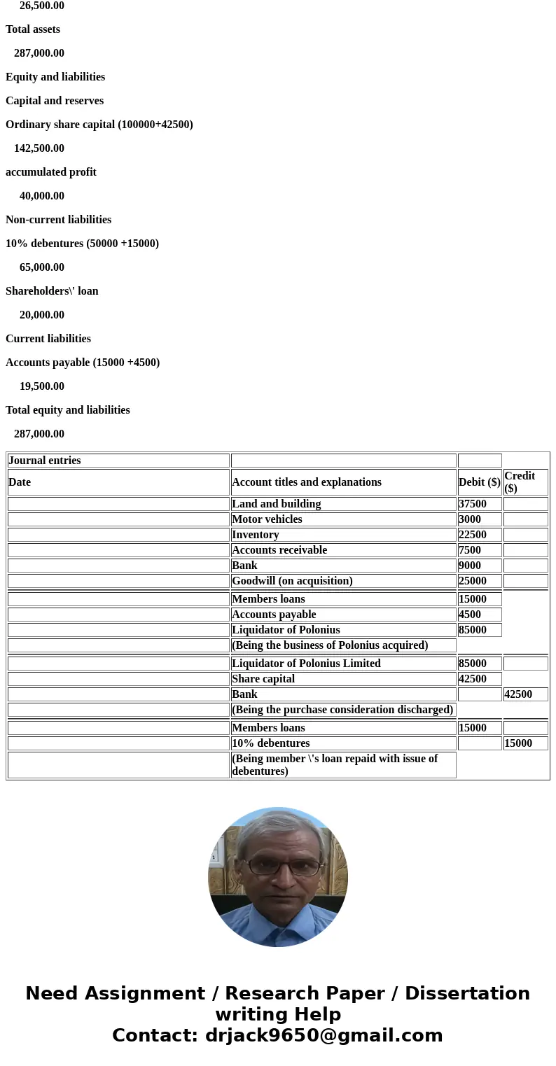  QUESTION 1 16 Marke: 29 minutes) Anthony and David are tho sole membere in Polonius Promotions CC, A bueiness ontarpriaa which urganises fun runs. They have an