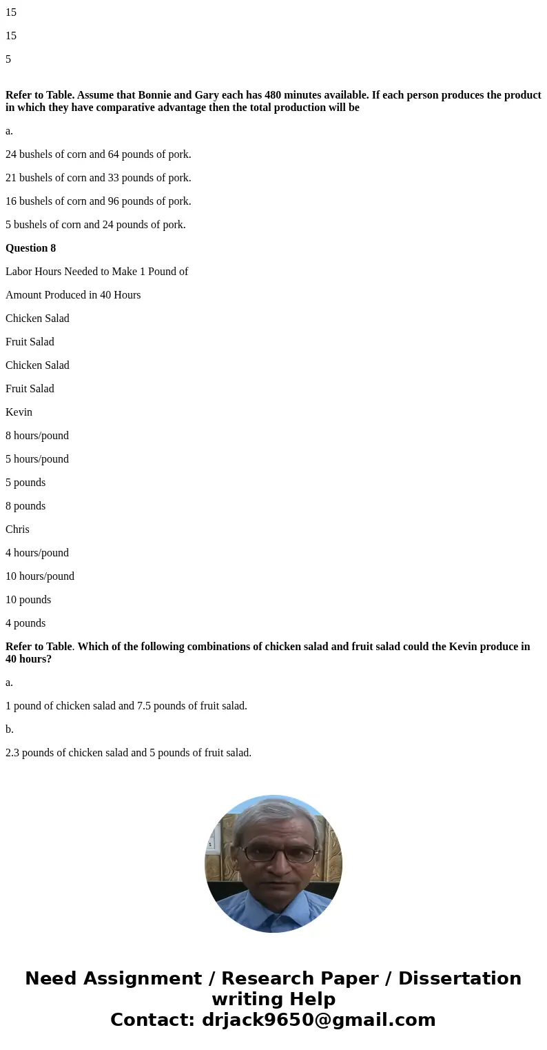 Question 4 A supple curve shifts when there is a change in a) Input prices b) Technology c) Number of sellers in the market d) All of the above Question 5 Suppo