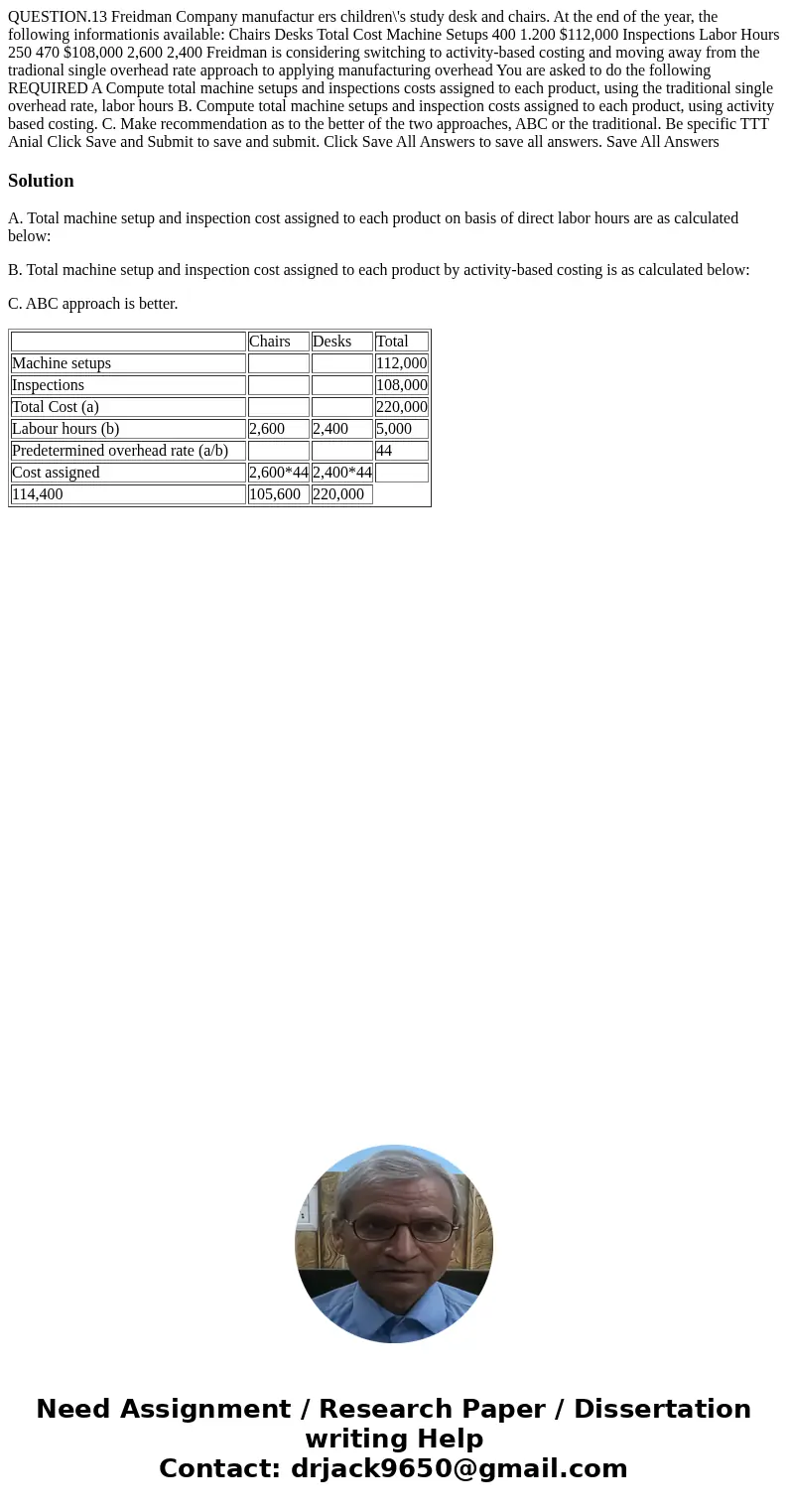 QUESTION.13 Freidman Company manufactur ers children\'s study desk and chairs. At the end of the year, the following informationis available: Chairs Desks Tota  QUESTION.13 Freidman Company manufactur ers children\'s study desk and chairs. At the end of the year, the following informationis available: Chairs Desks Tota