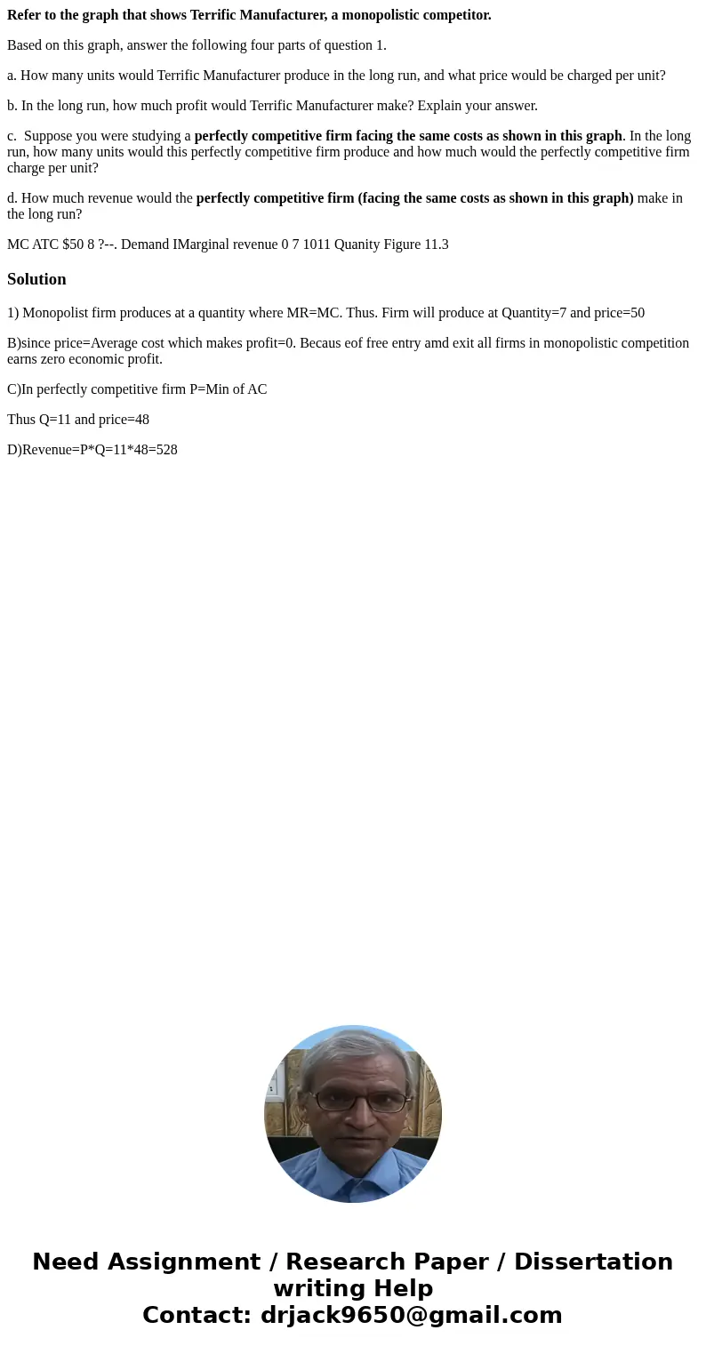 Refer to the graph that shows Terrific Manufacturer, a monopolistic competitor. Based on this graph, answer the following four parts of question 1. a. How many  Refer to the graph that shows Terrific Manufacturer, a monopolistic competitor. Based on this graph, answer the following four parts of question 1. a. How many