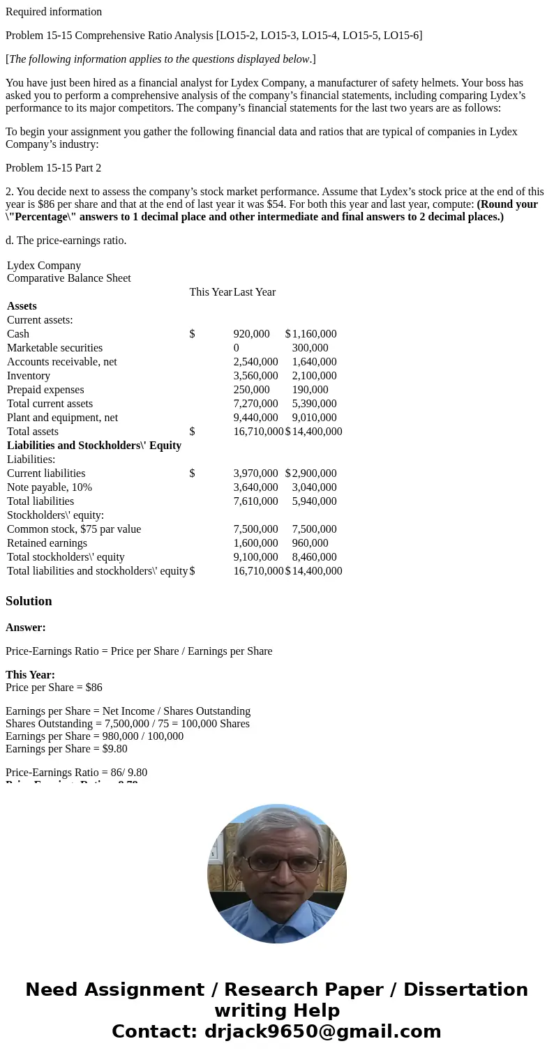 Required information Problem 15-15 Comprehensive Ratio Analysis [LO15-2, LO15-3, LO15-4, LO15-5, LO15-6] [The following information applies to the questions dis