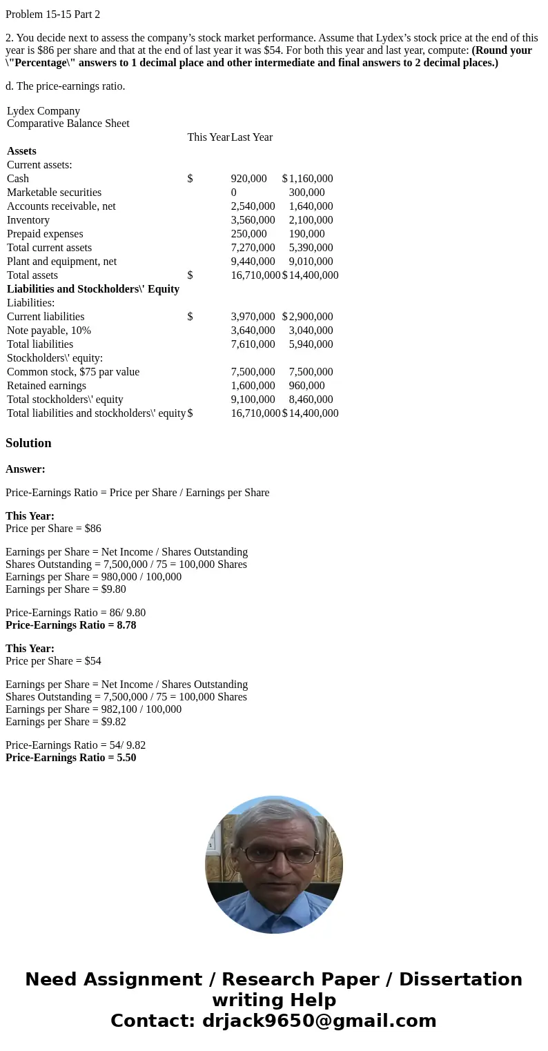 Required information Problem 15-15 Comprehensive Ratio Analysis [LO15-2, LO15-3, LO15-4, LO15-5, LO15-6] [The following information applies to the questions dis