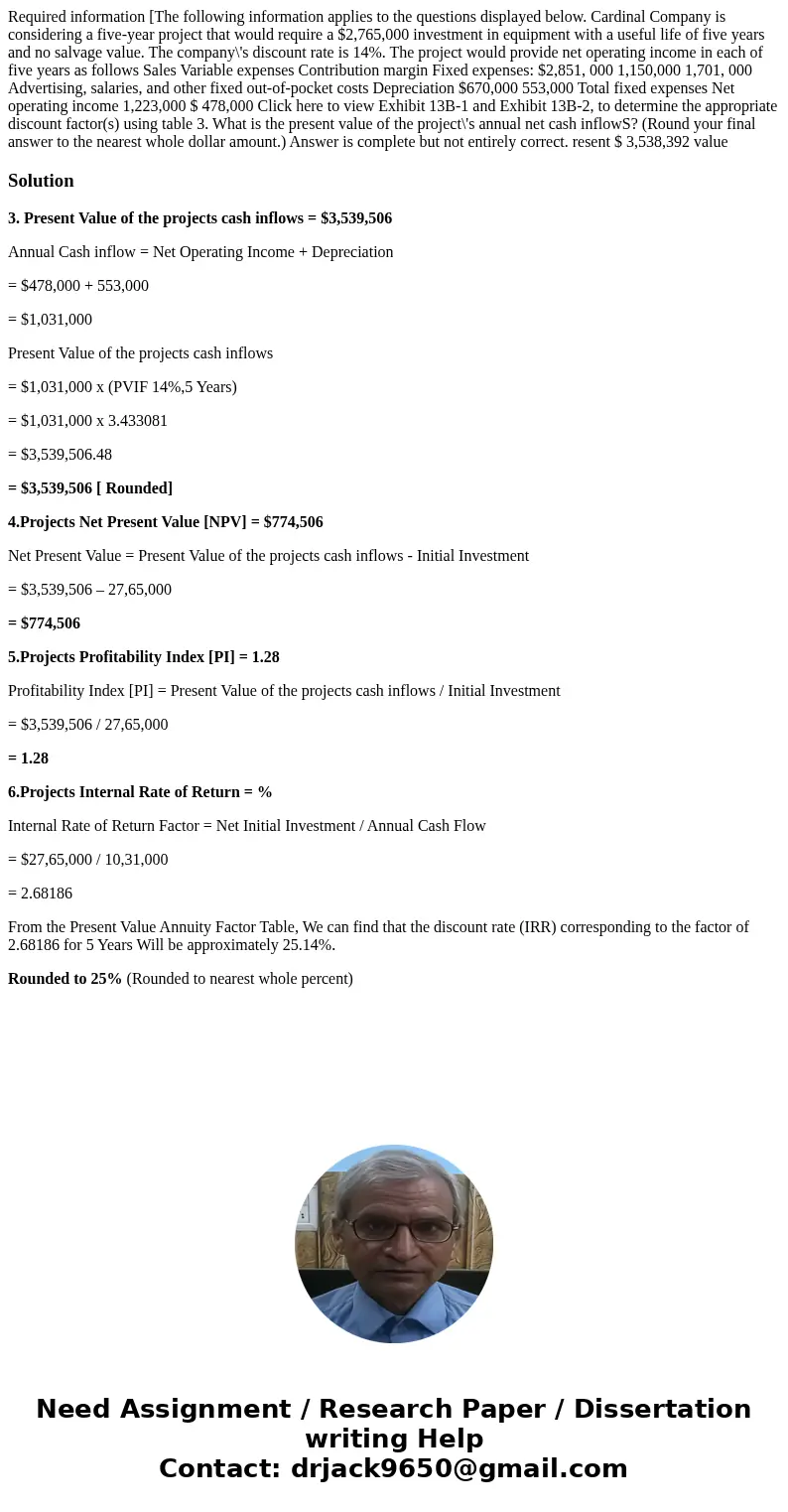 Required information [The following information applies to the questions displayed below. Cardinal Company is considering a five-year project that would requir  Required information [The following information applies to the questions displayed below. Cardinal Company is considering a five-year project that would requir