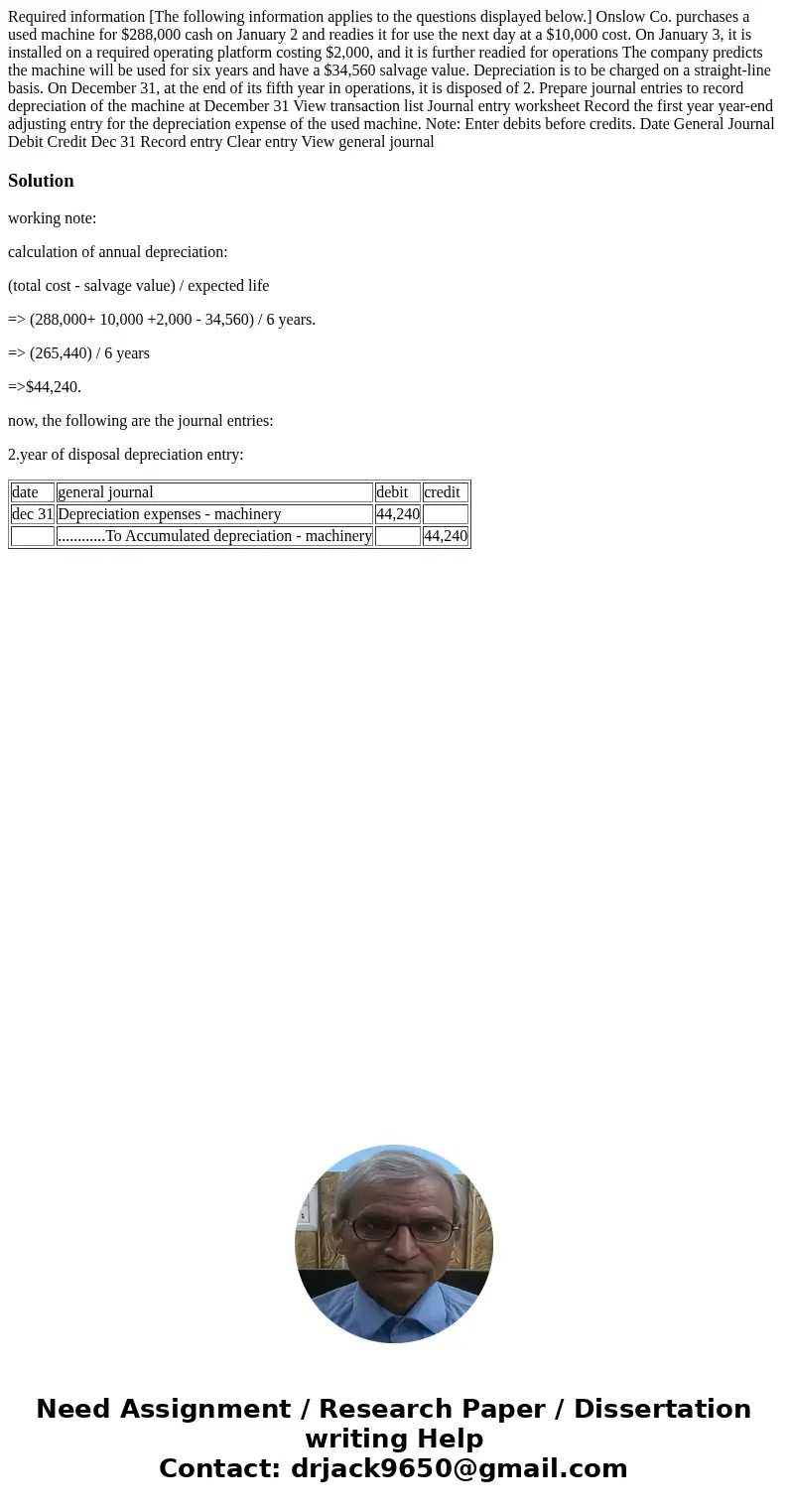  Required information [The following information applies to the questions displayed below.] Onslow Co. purchases a used machine for $288,000 cash on January 2 a