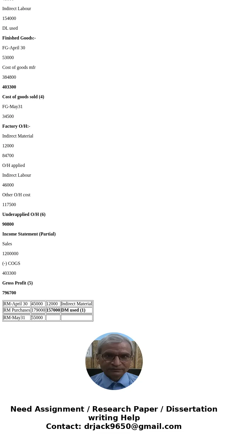  Required information Use the following information to answer questions [The following information applies to the questions displayed below.] The following info