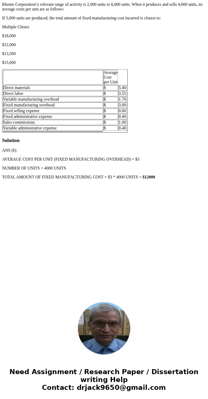 Rhome Corporation\'s relevant range of activity is 2,000 units to 6,000 units. When it produces and sells 4,000 units, its average costs per unit are as follows