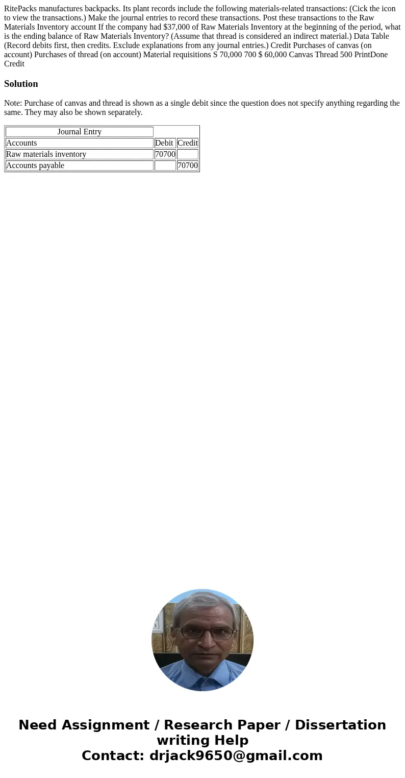  RitePacks manufactures backpacks. Its plant records include the following materials-related transactions: (Cick the icon to view the transactions.) Make the jo