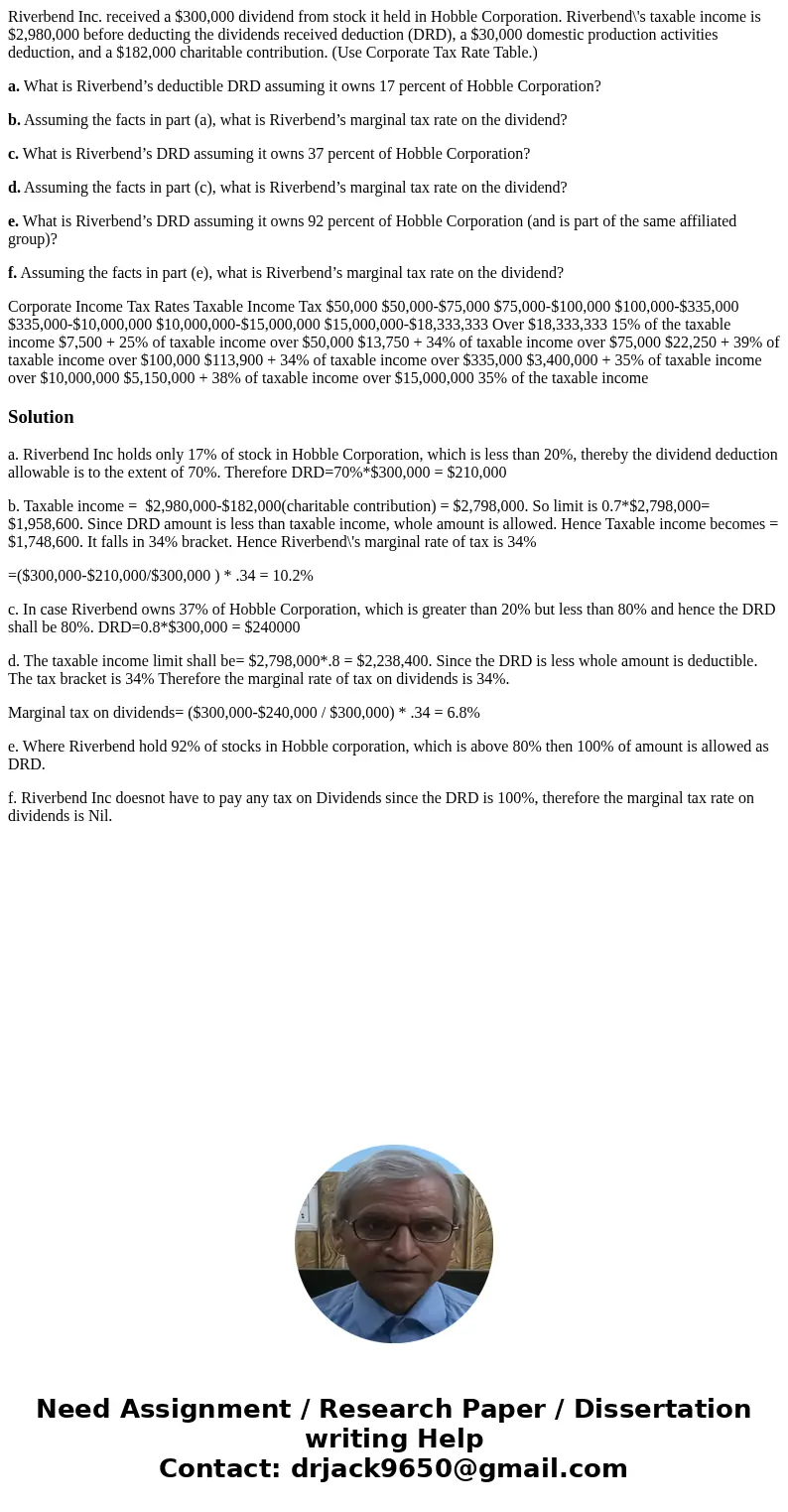 Riverbend Inc. received a $300,000 dividend from stock it held in Hobble Corporation. Riverbend\'s taxable income is $2,980,000 before deducting the dividends r Riverbend Inc. received a $300,000 dividend from stock it held in Hobble Corporation. Riverbend\'s taxable income is $2,980,000 before deducting the dividends r