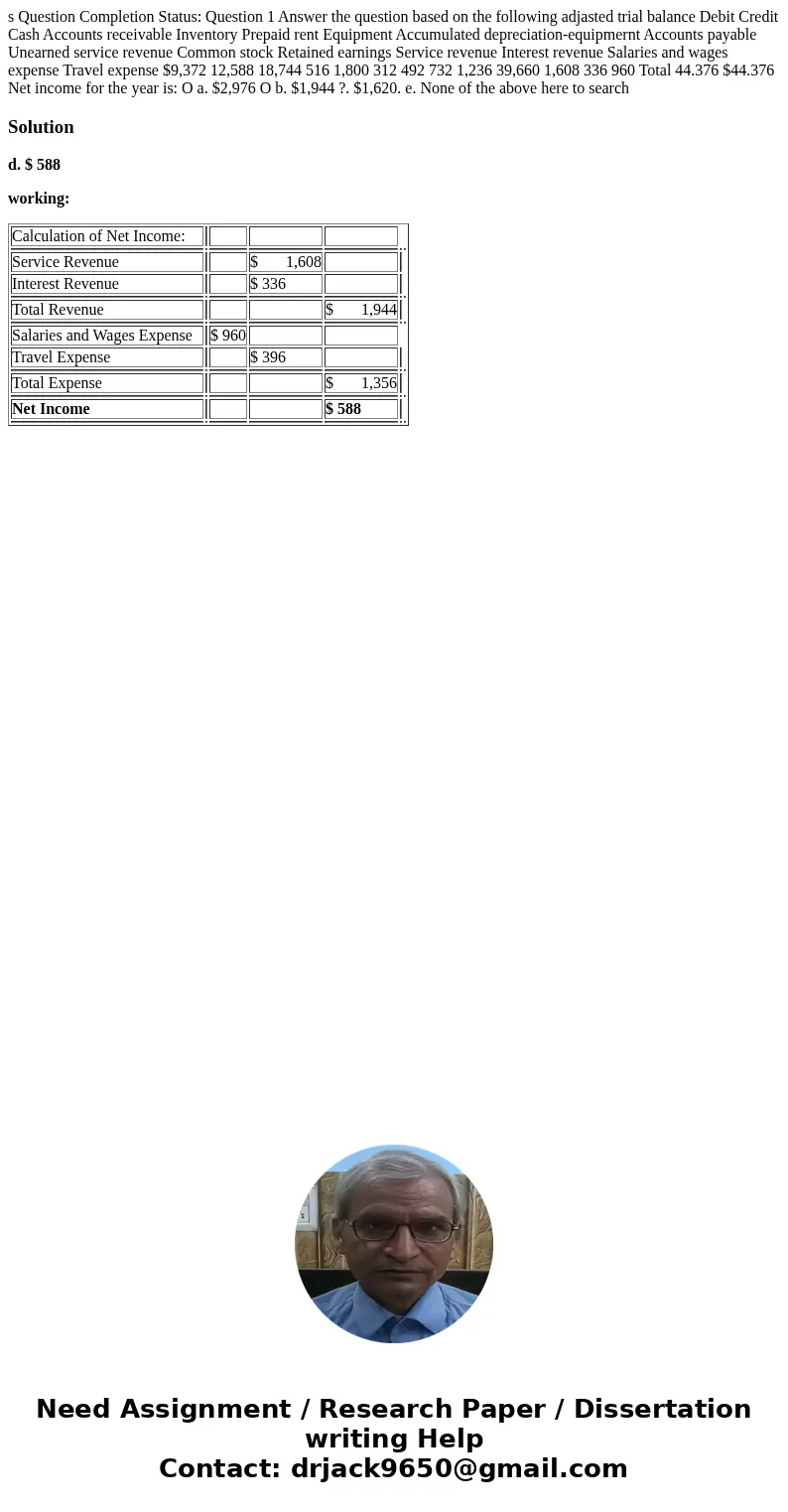  s Question Completion Status: Question 1 Answer the question based on the following adjasted trial balance Debit Credit Cash Accounts receivable Inventory Prep