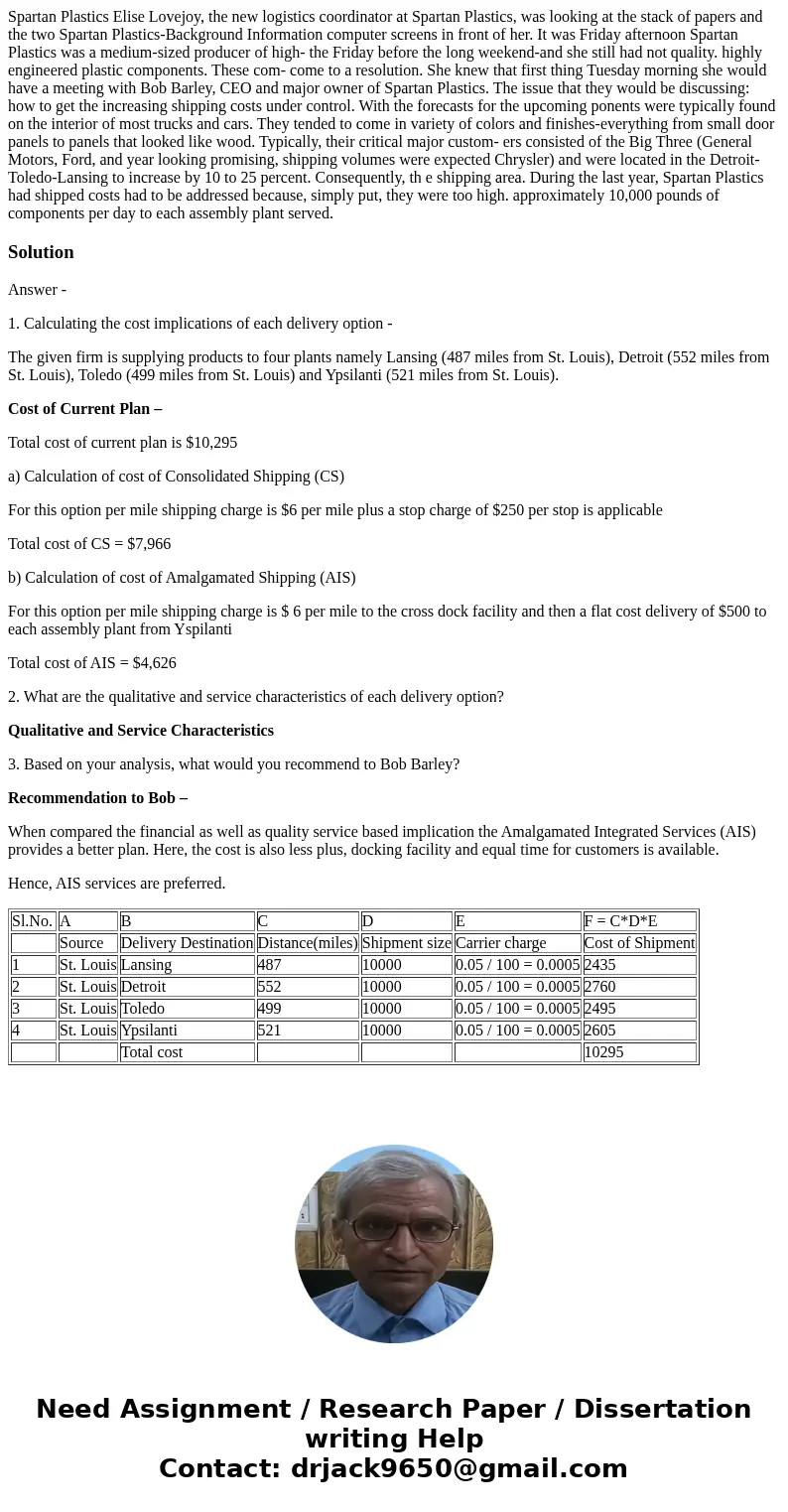 Spartan Plastics Elise Lovejoy, the new logistics coordinator at Spartan Plastics, was looking at the stack of papers and the two Spartan Plastics-Background I  Spartan Plastics Elise Lovejoy, the new logistics coordinator at Spartan Plastics, was looking at the stack of papers and the two Spartan Plastics-Background I