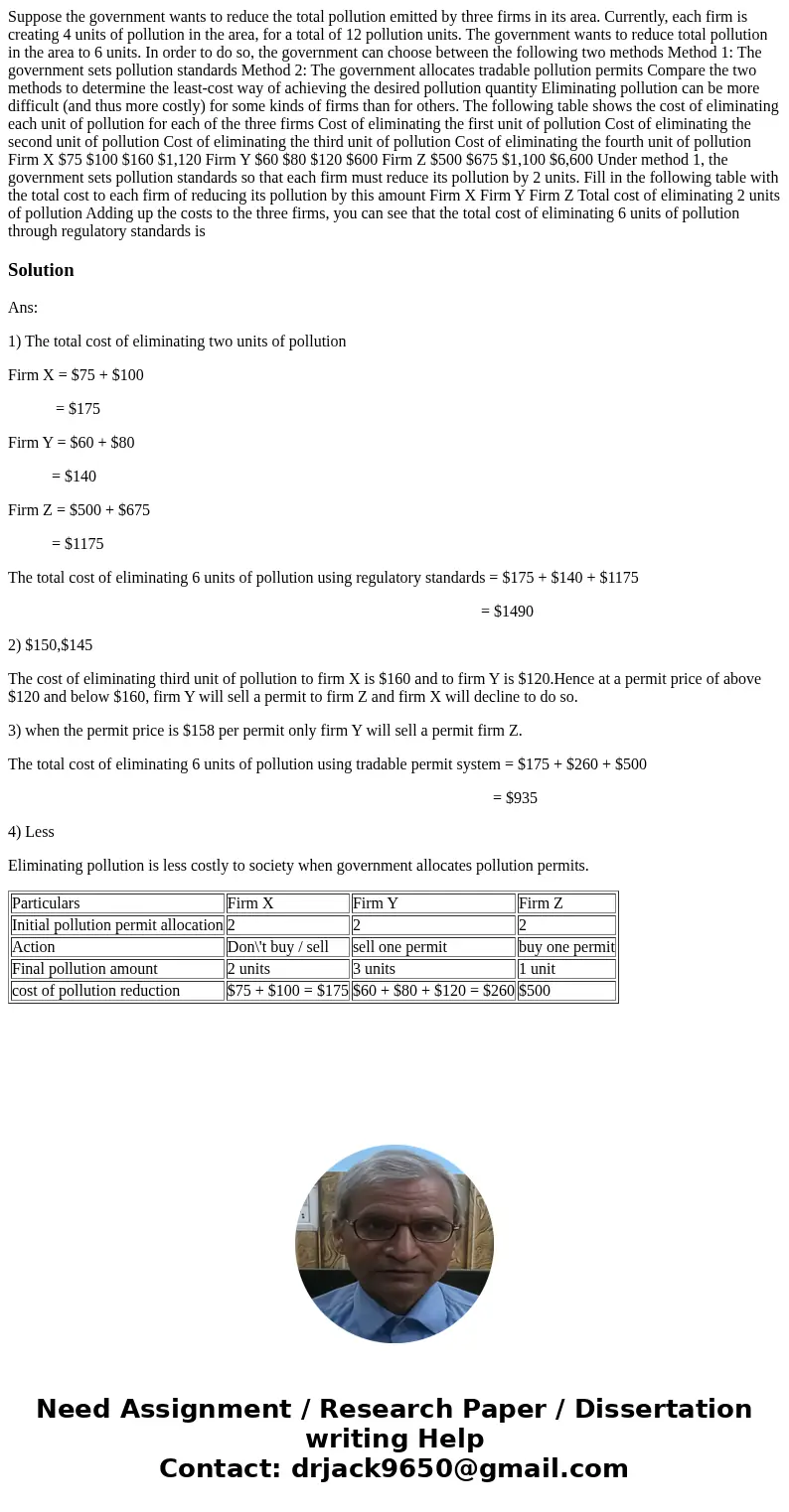  Suppose the government wants to reduce the total pollution emitted by three firms in its area. Currently, each firm is creating 4 units of pollution in the are