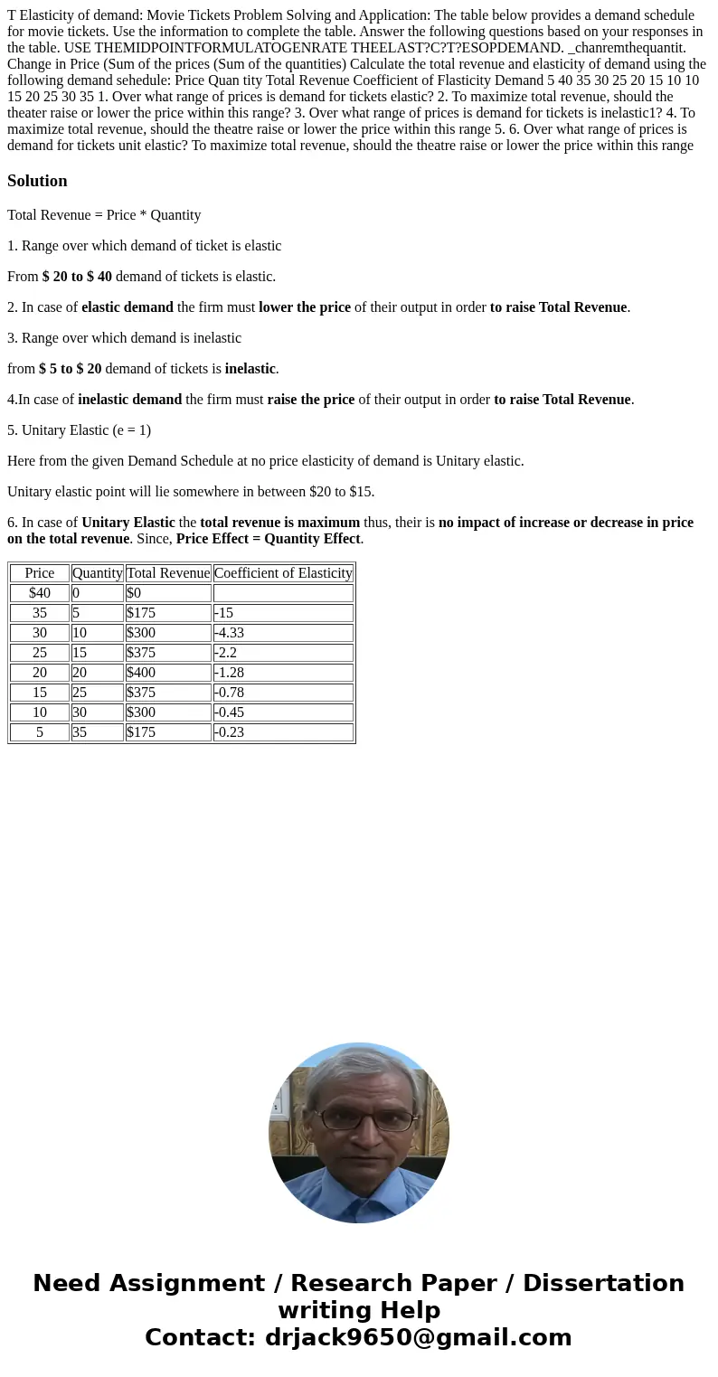 T Elasticity of demand: Movie Tickets Problem Solving and Application: The table below provides a demand schedule for movie tickets. Use the information to com  T Elasticity of demand: Movie Tickets Problem Solving and Application: The table below provides a demand schedule for movie tickets. Use the information to com