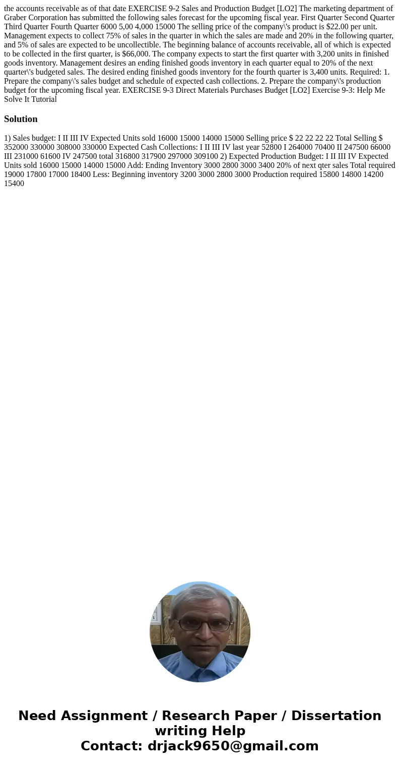  the accounts receivable as of that date EXERCISE 9-2 Sales and Production Budget [LO2] The marketing department of Graber Corporation has submitted the followi