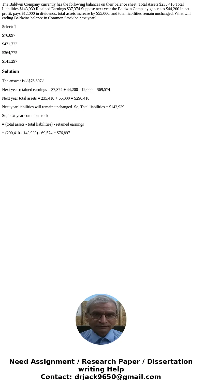 The Baldwin Company currently has the following balances on their balance sheet: Total Assets $235,410 Total Liabilities $143,939 Retained Earnings $37,374 Supp The Baldwin Company currently has the following balances on their balance sheet: Total Assets $235,410 Total Liabilities $143,939 Retained Earnings $37,374 Supp