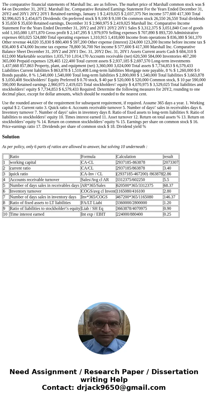 The comparative financial statements of Marshall Inc. are as follows. The market price of Marshall common stock was $ 64 on December 31, 20Y2. Marshall Inc. Com The comparative financial statements of Marshall Inc. are as follows. The market price of Marshall common stock was $ 64 on December 31, 20Y2. Marshall Inc. Com