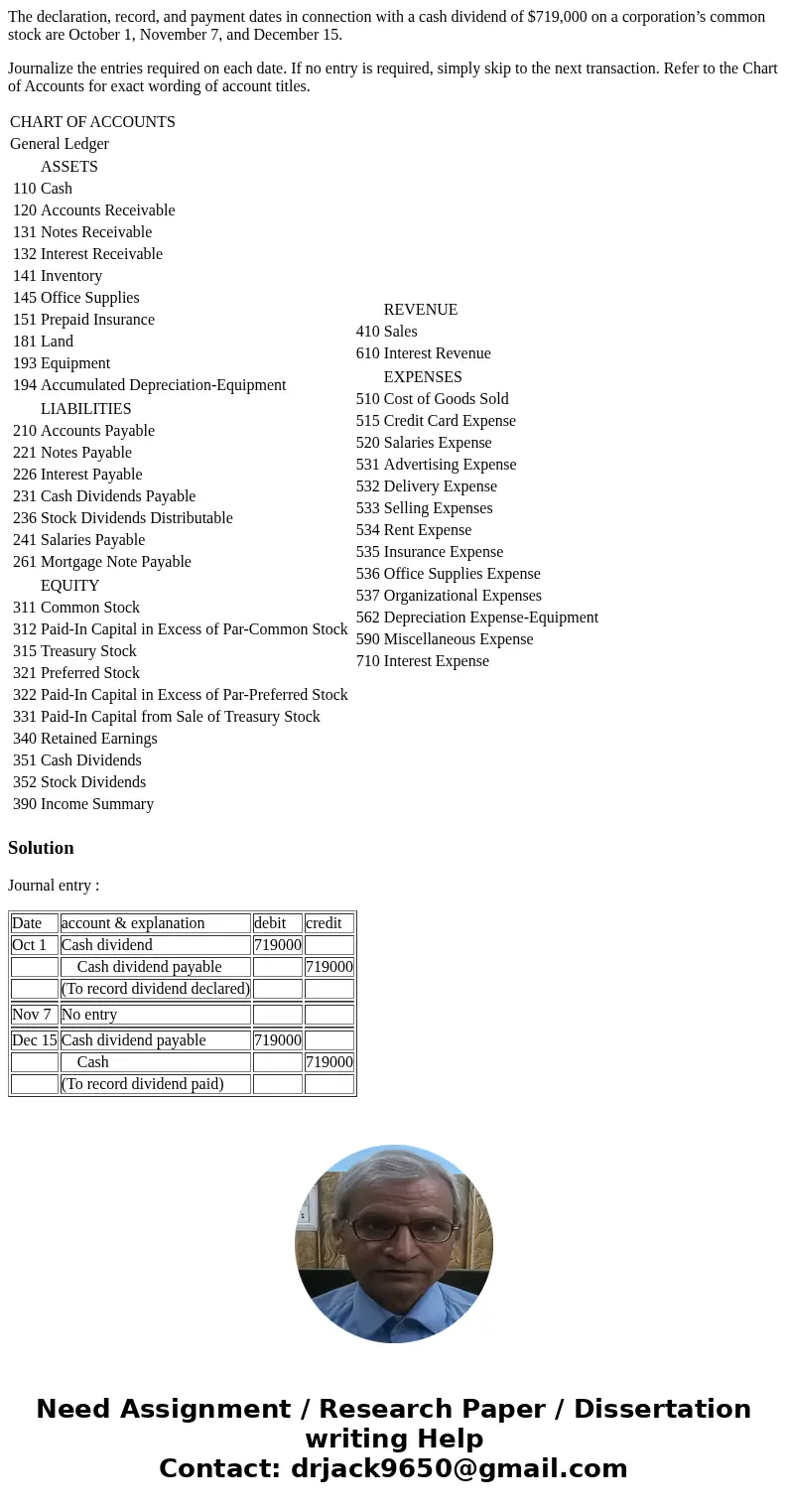 The declaration, record, and payment dates in connection with a cash dividend of $719,000 on a corporation’s common stock are October 1, November 7, and Decembe