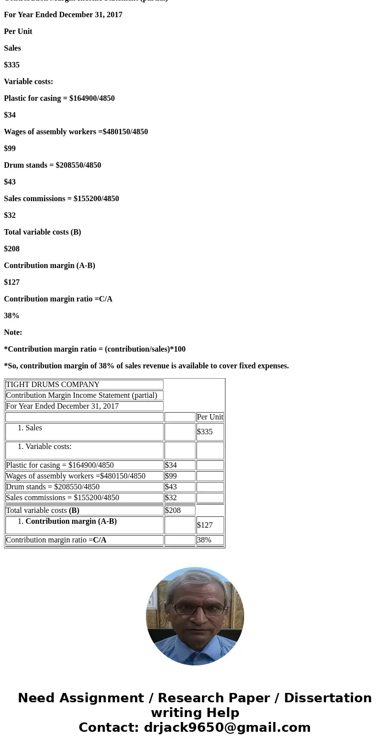 The following costs result from the production and sale of 4,850 drum sets manufactured by Tight Drums Company for the year ended December 31, 2017. The drum se