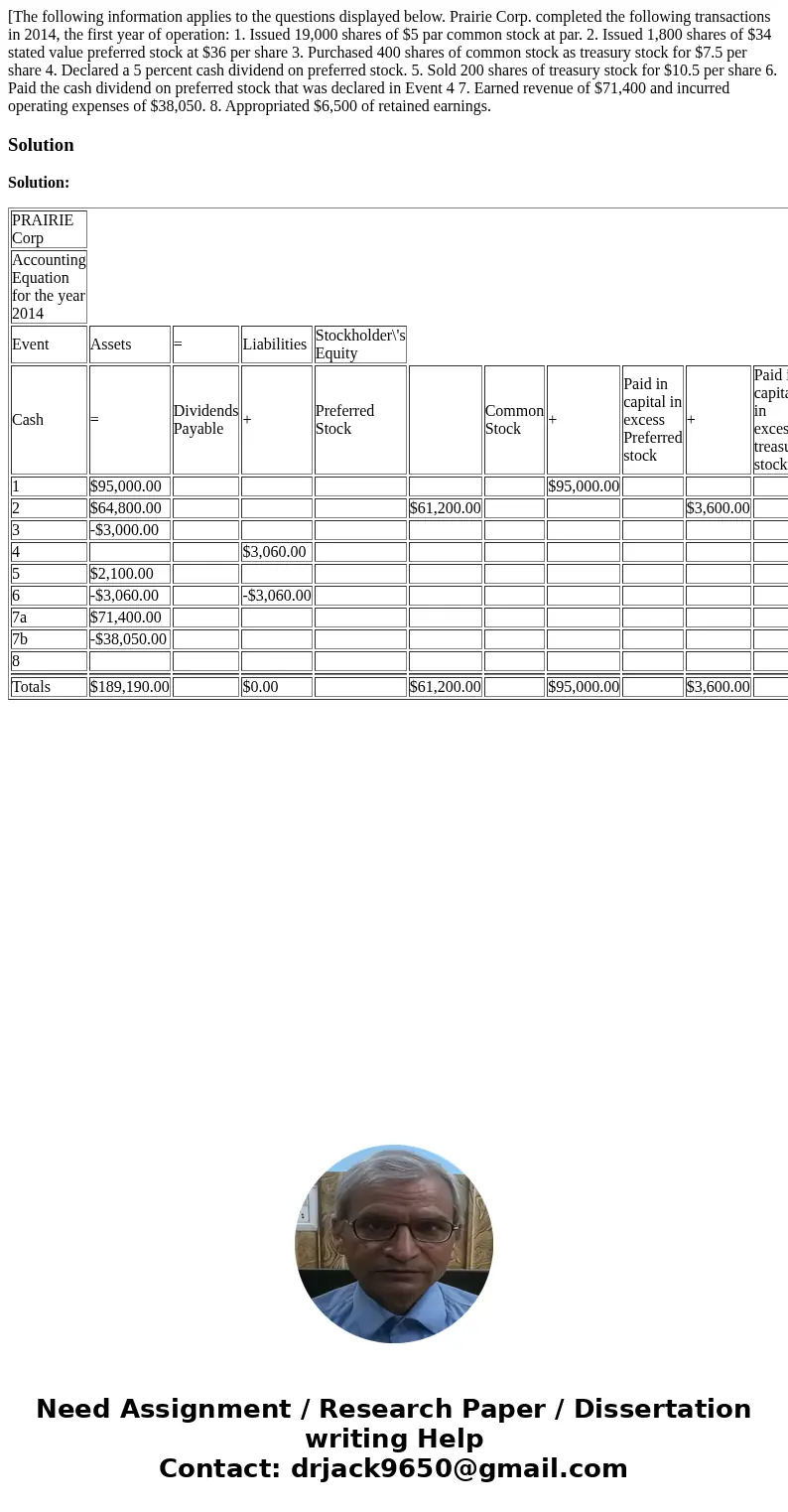  [The following information applies to the questions displayed below. Prairie Corp. completed the following transactions in 2014, the first year of operation: 1