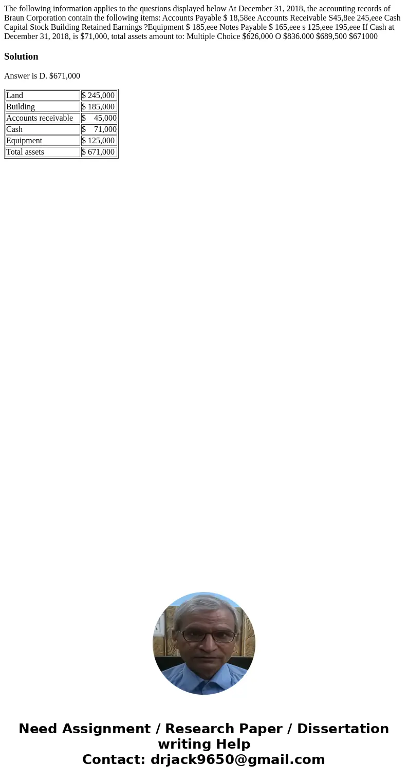 The following information applies to the questions displayed below At December 31, 2018, the accounting records of Braun Corporation contain the following item  The following information applies to the questions displayed below At December 31, 2018, the accounting records of Braun Corporation contain the following item