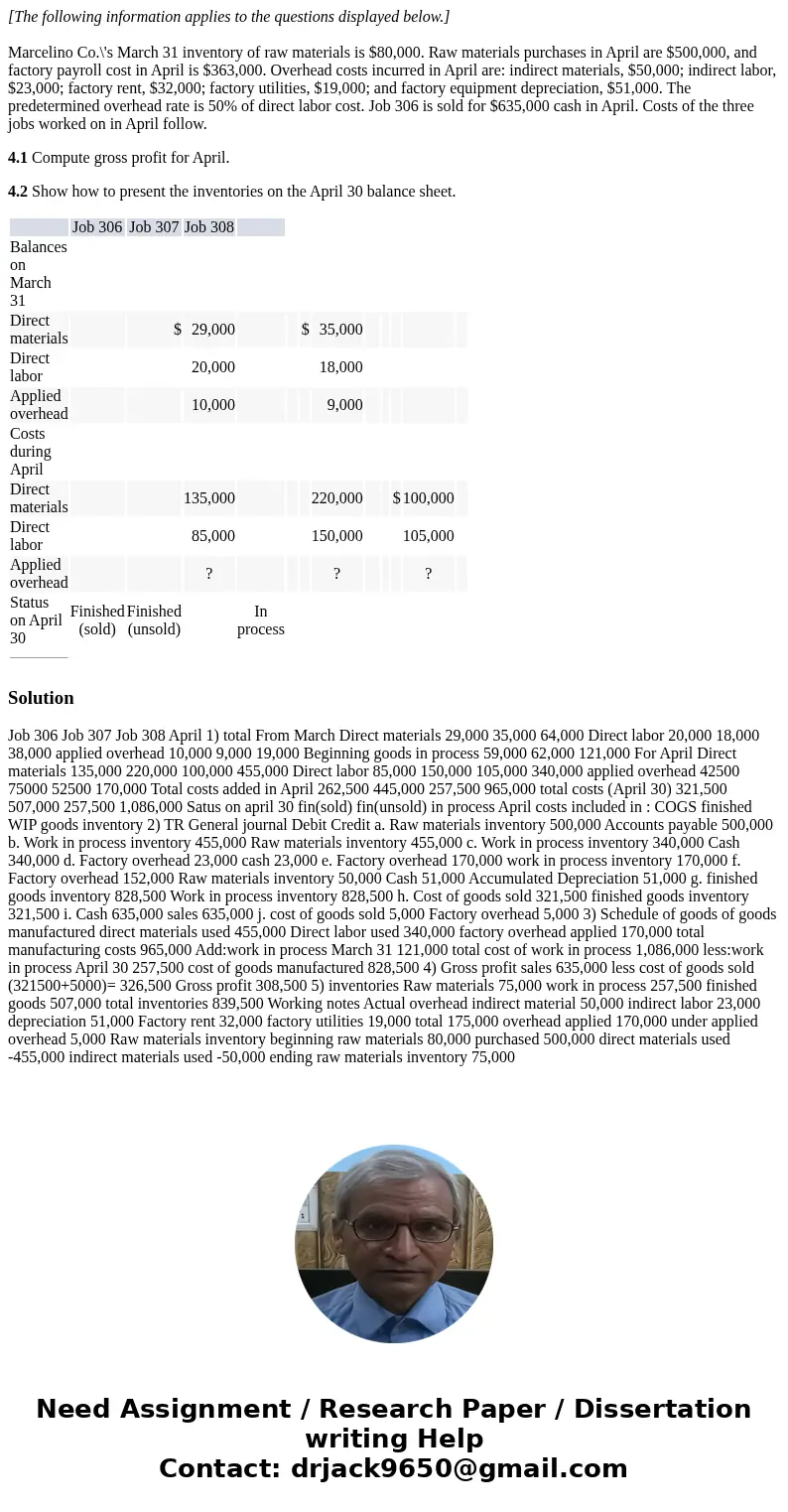 [The following information applies to the questions displayed below.] Marcelino Co.\'s March 31 inventory of raw materials is $80,000. Raw materials purchases 