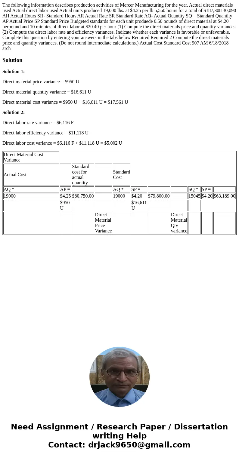  The following information describes production activities of Mercer Manufacturing for the year. Actual direct materials used Actual direct labor used Actual un