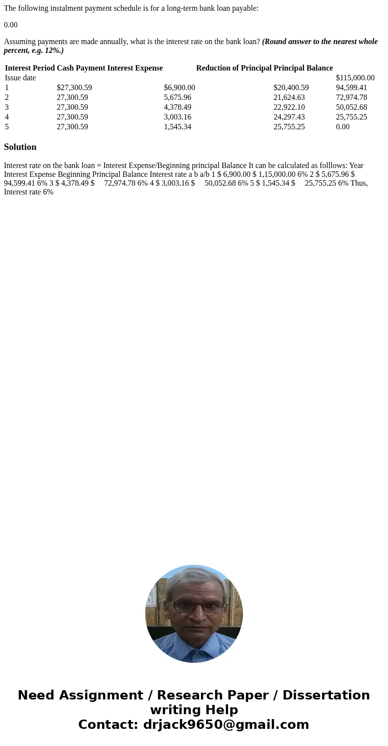 The following instalment payment schedule is for a long-term bank loan payable: 0.00 Assuming payments are made annually, what is the interest rate on the bank 