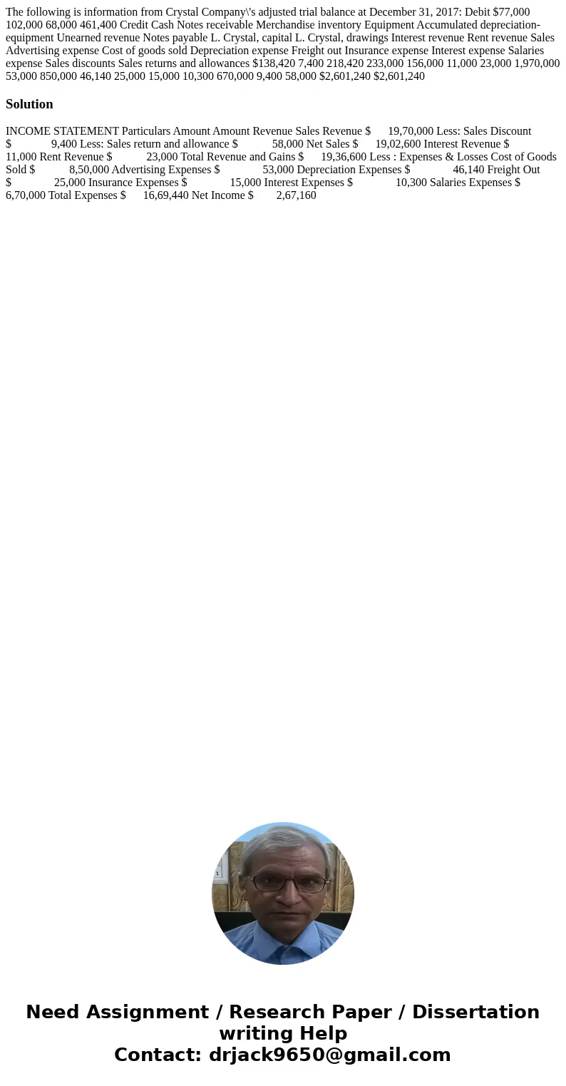 The following is information from Crystal Company\'s adjusted trial balance at December 31, 2017: Debit $77,000 102,000 68,000 461,400 Credit Cash Notes receiv  The following is information from Crystal Company\'s adjusted trial balance at December 31, 2017: Debit $77,000 102,000 68,000 461,400 Credit Cash Notes receiv