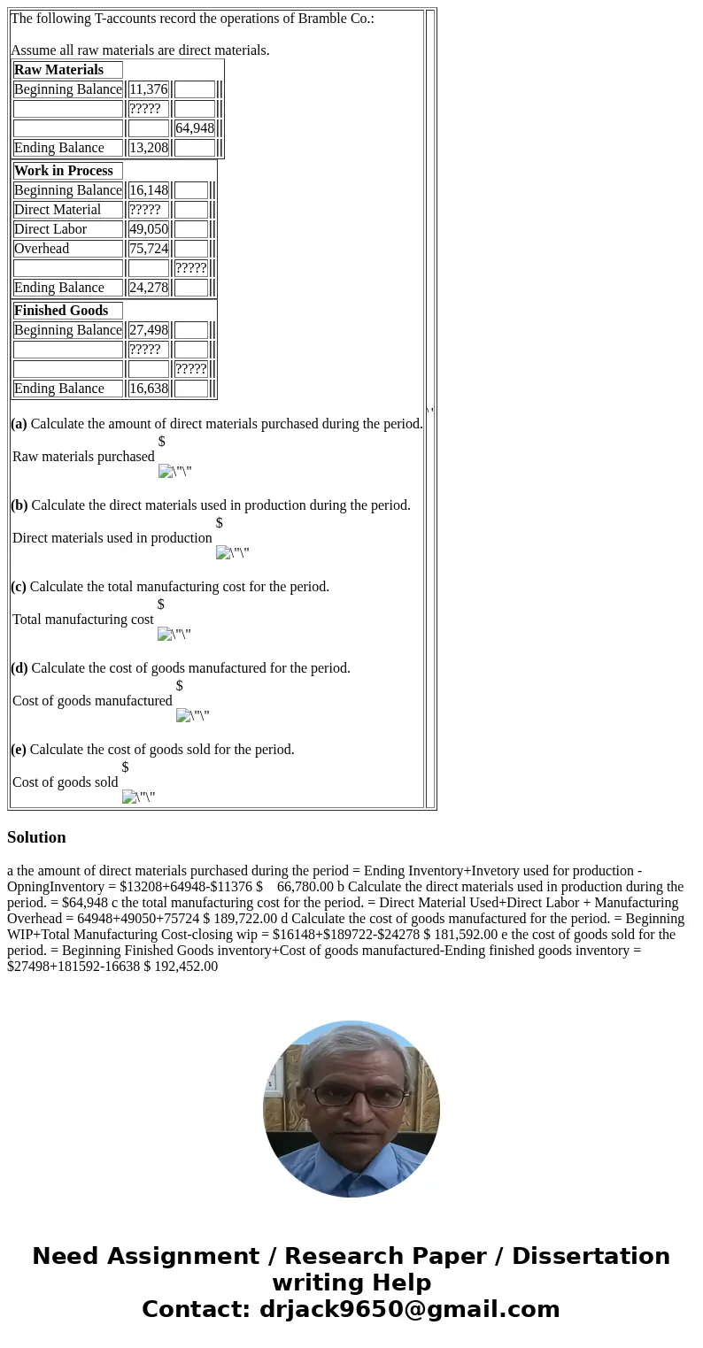  The following T-accounts record the operations of Bramble Co.: Assume all raw materials are direct materials. Raw Materials Beginning Balance 11,376 ????? 64,9