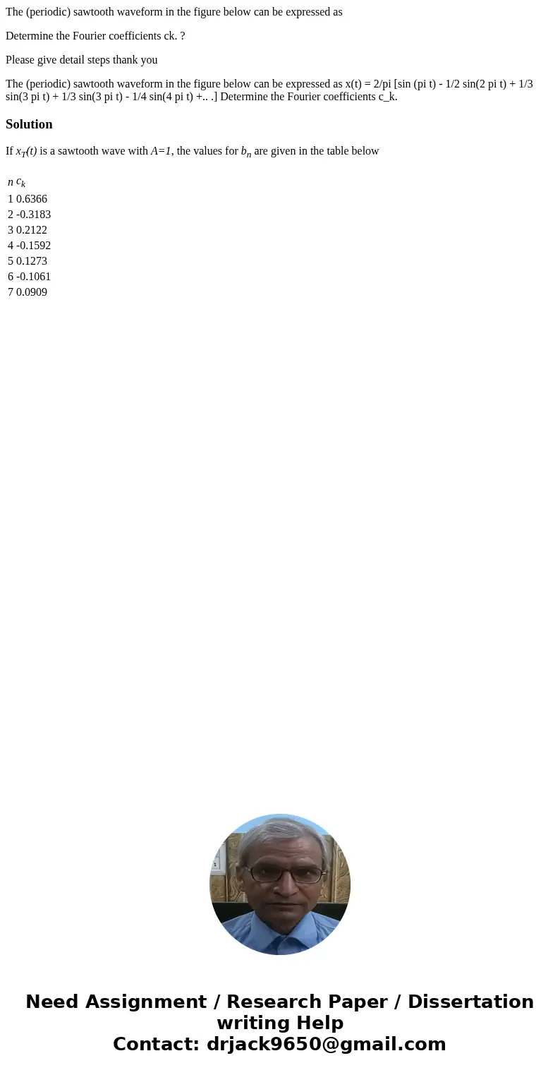 The (periodic) sawtooth waveform in the figure below can be expressed as Determine the Fourier coefficients ck. ? Please give detail steps thank you The (period The (periodic) sawtooth waveform in the figure below can be expressed as Determine the Fourier coefficients ck. ? Please give detail steps thank you The (period